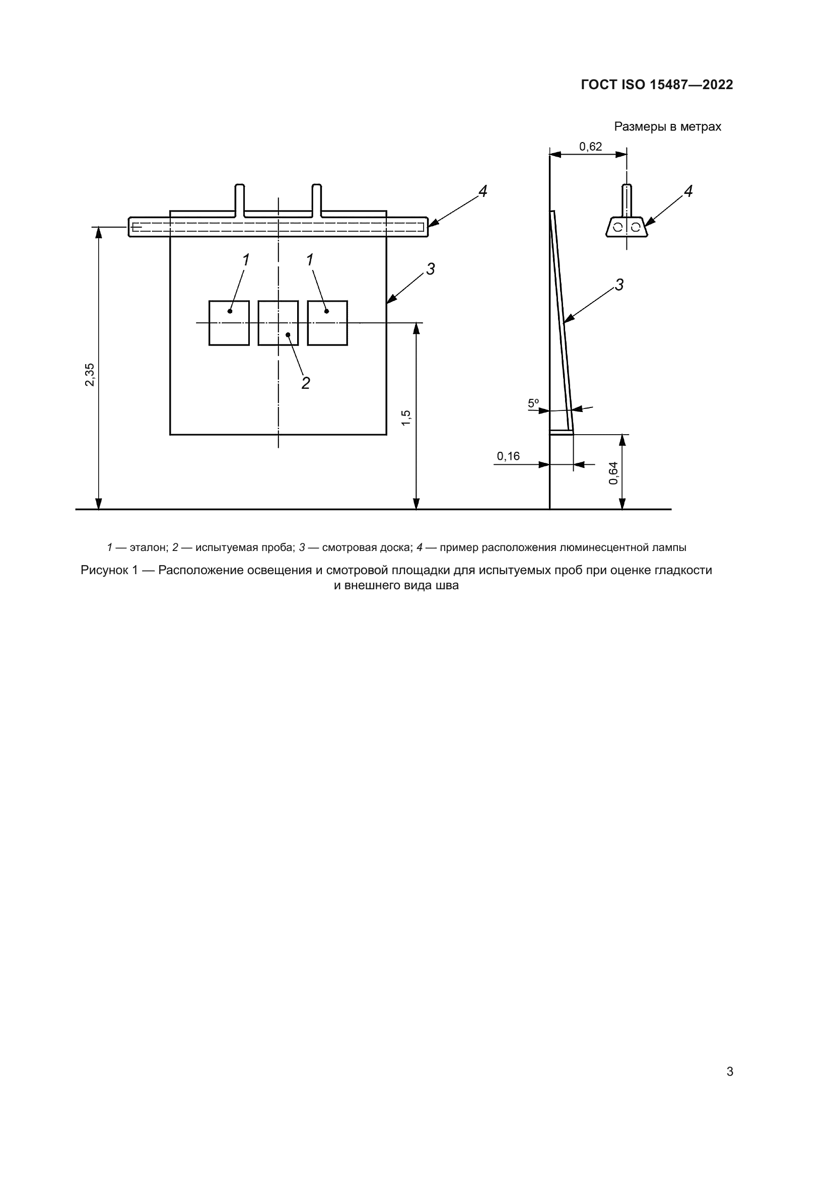 ГОСТ ISO 15487-2022