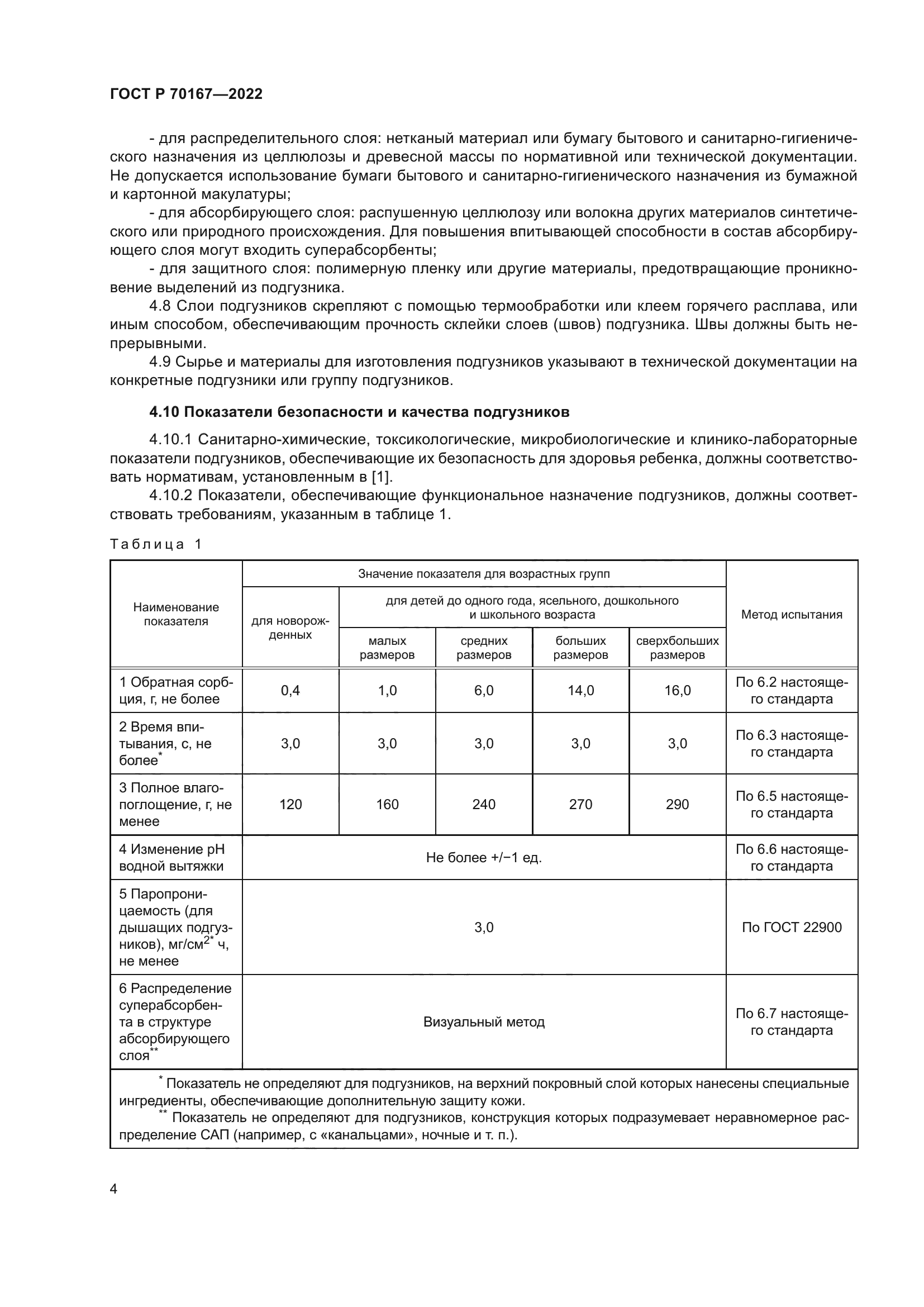 ГОСТ Р 70167-2022