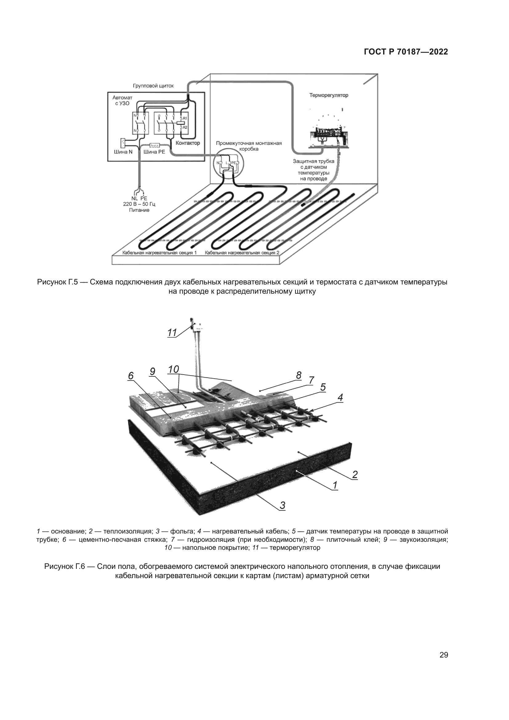 ГОСТ Р 70187-2022