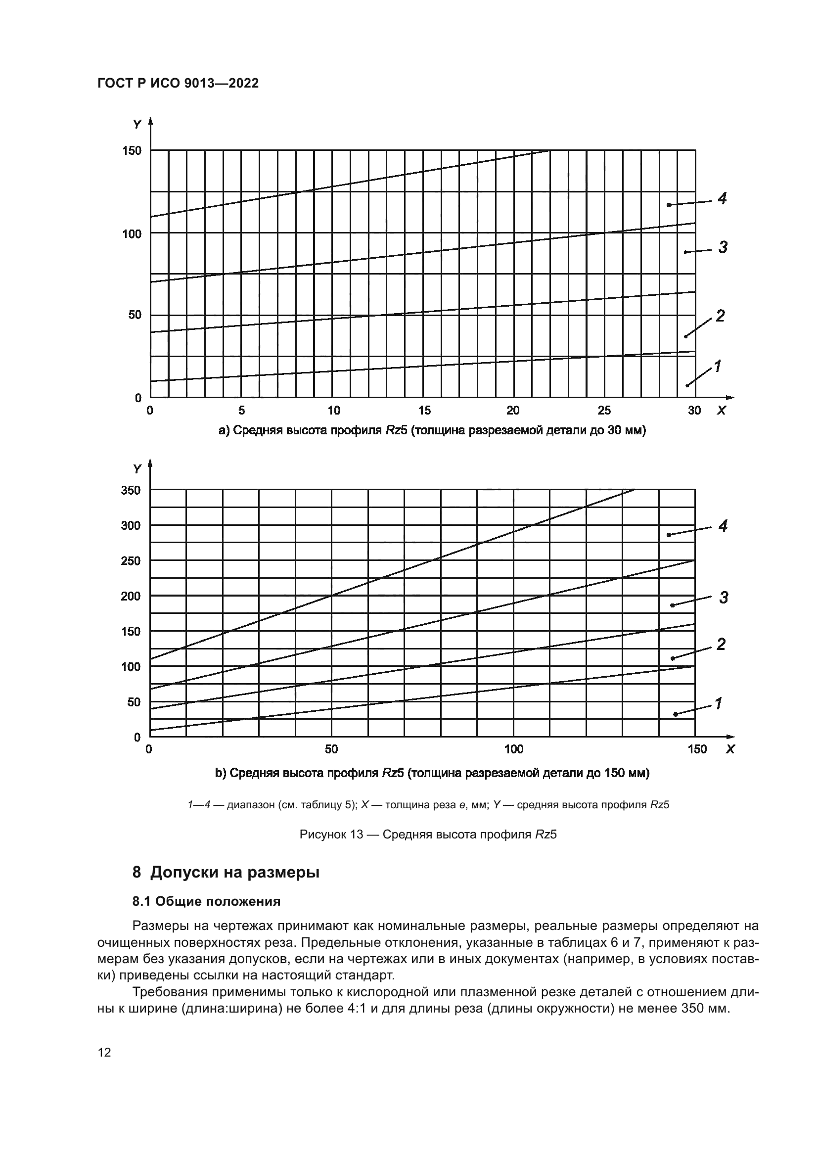 ГОСТ Р ИСО 9013-2022