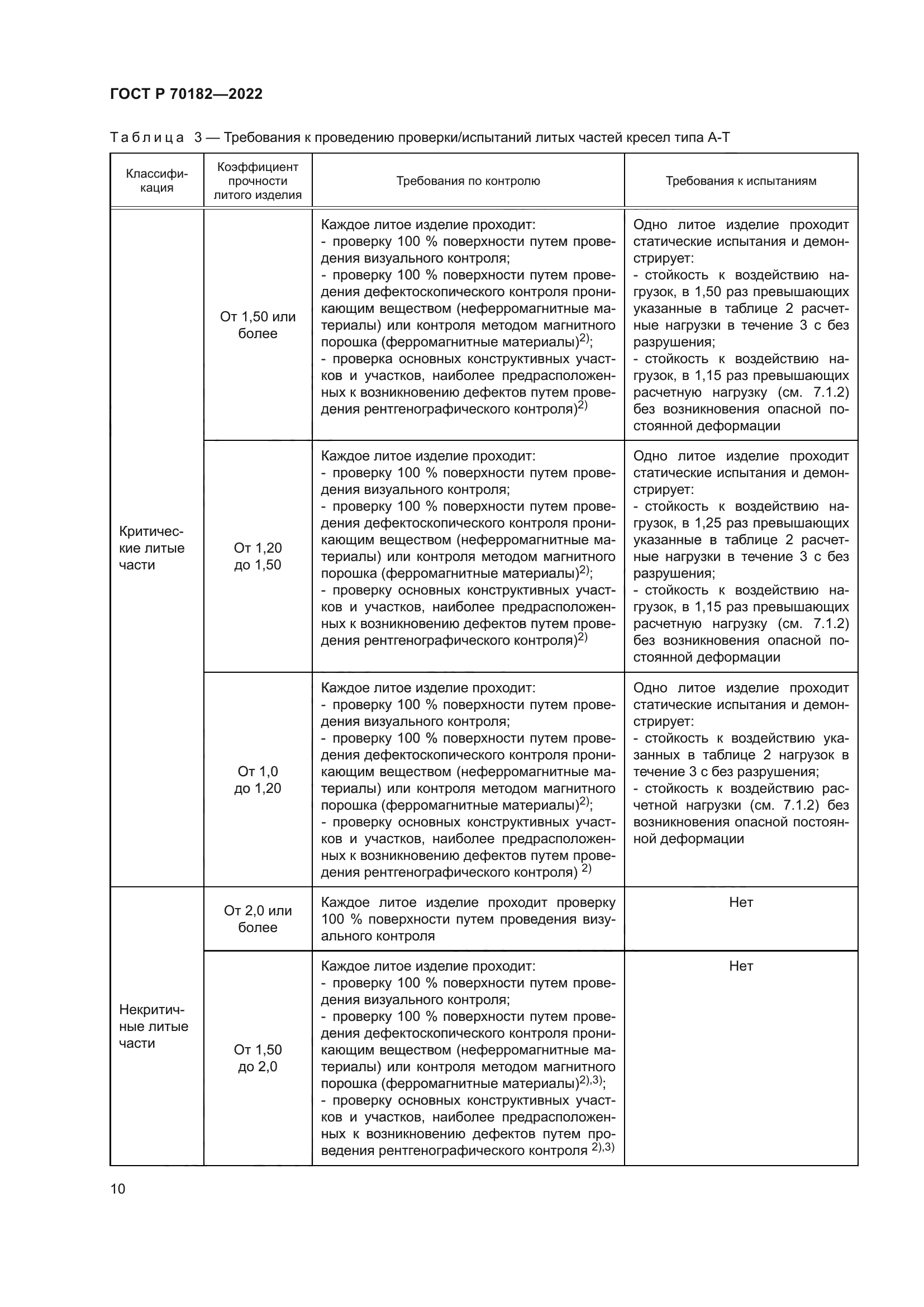 ГОСТ Р 70182-2022