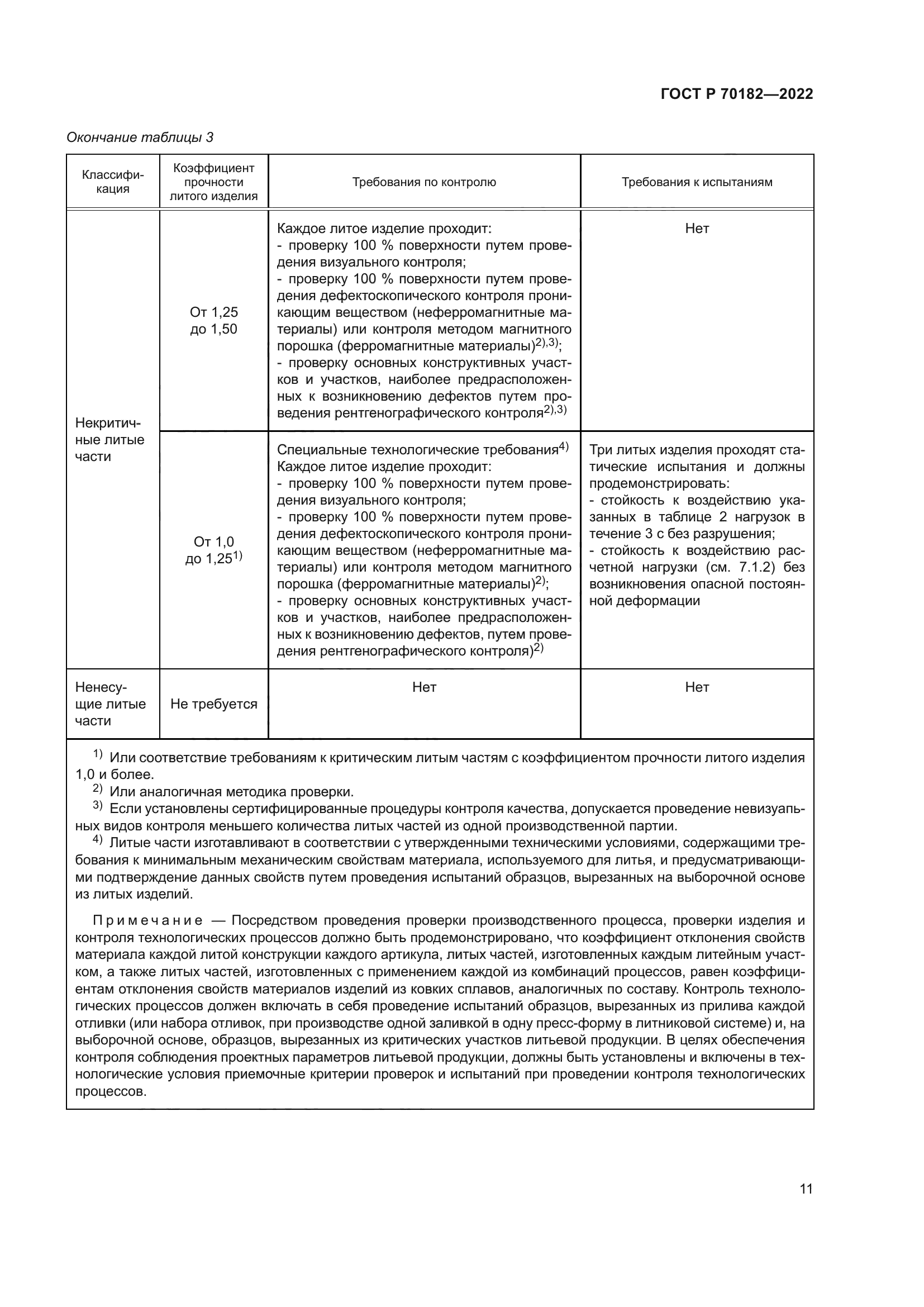 ГОСТ Р 70182-2022