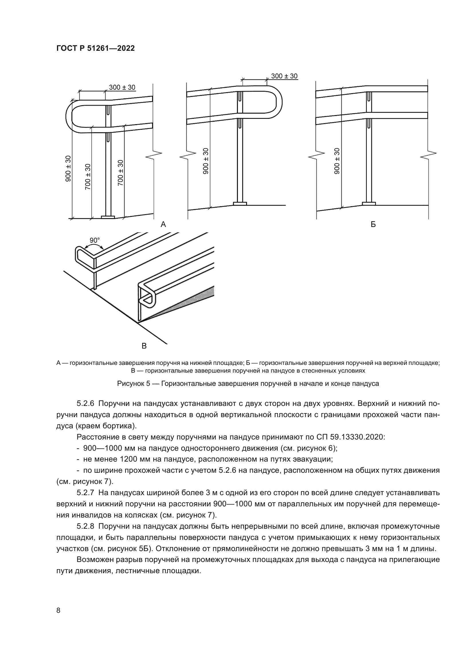ГОСТ Р 51261-2022