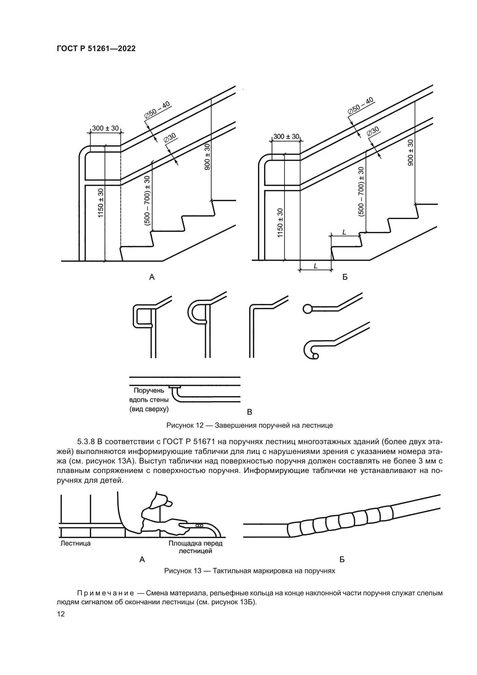 ГОСТ Р 51261-2022