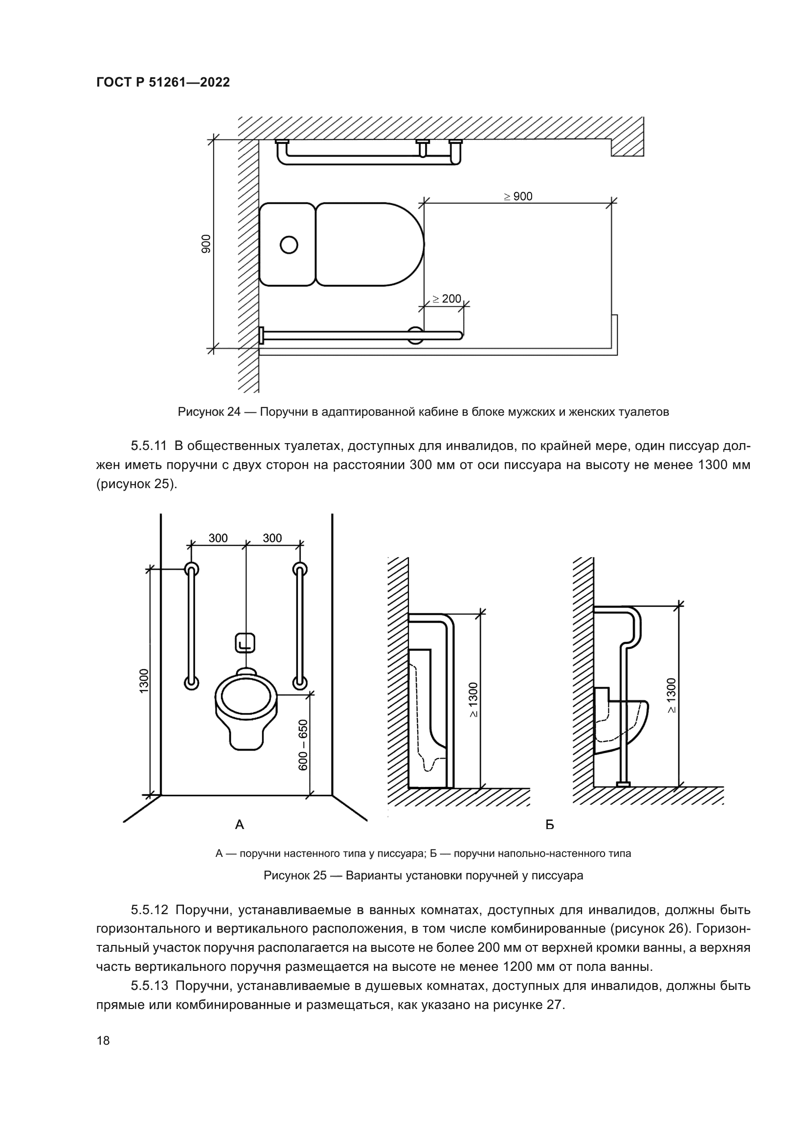 ГОСТ Р 51261-2022