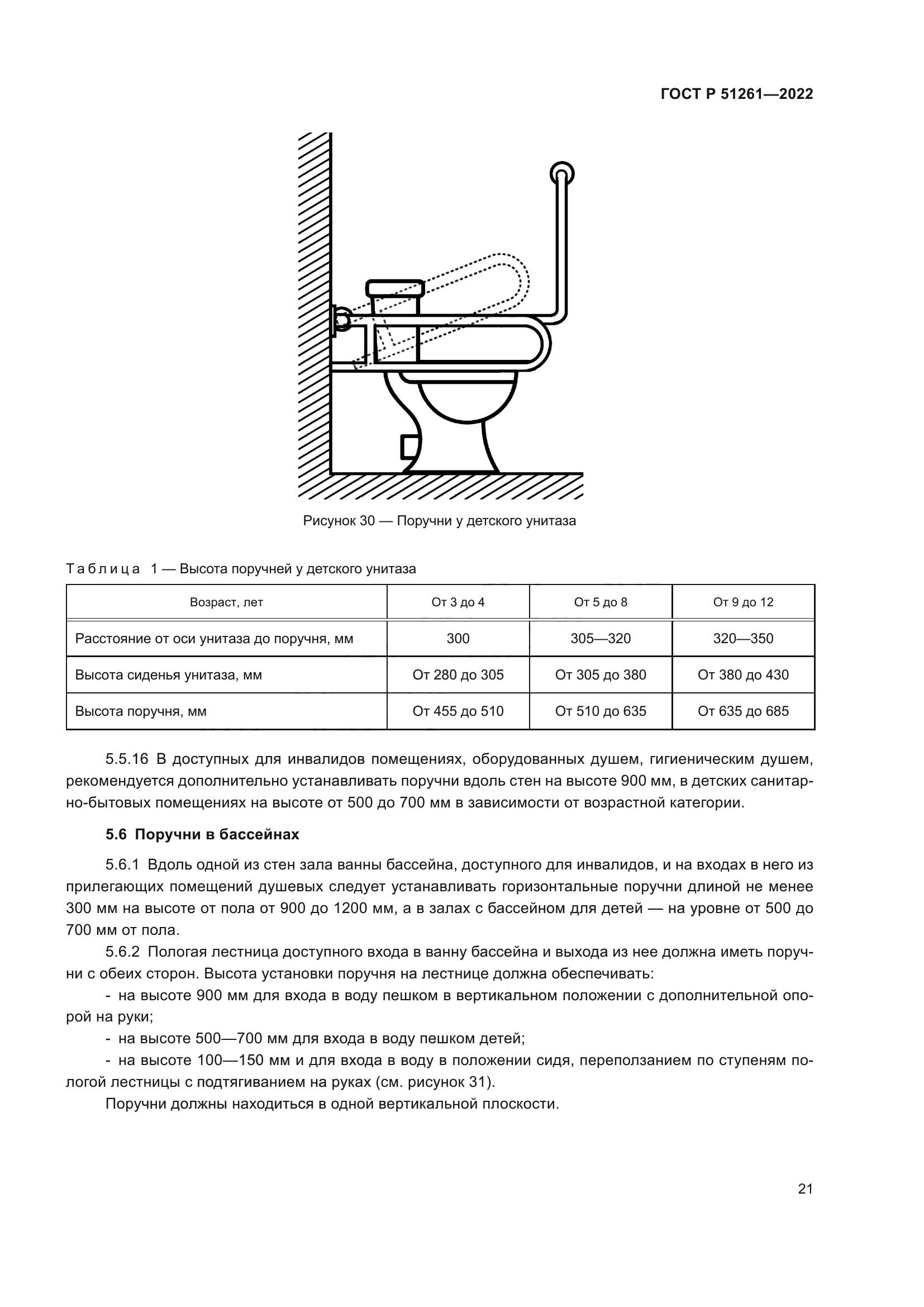 ГОСТ Р 51261-2022