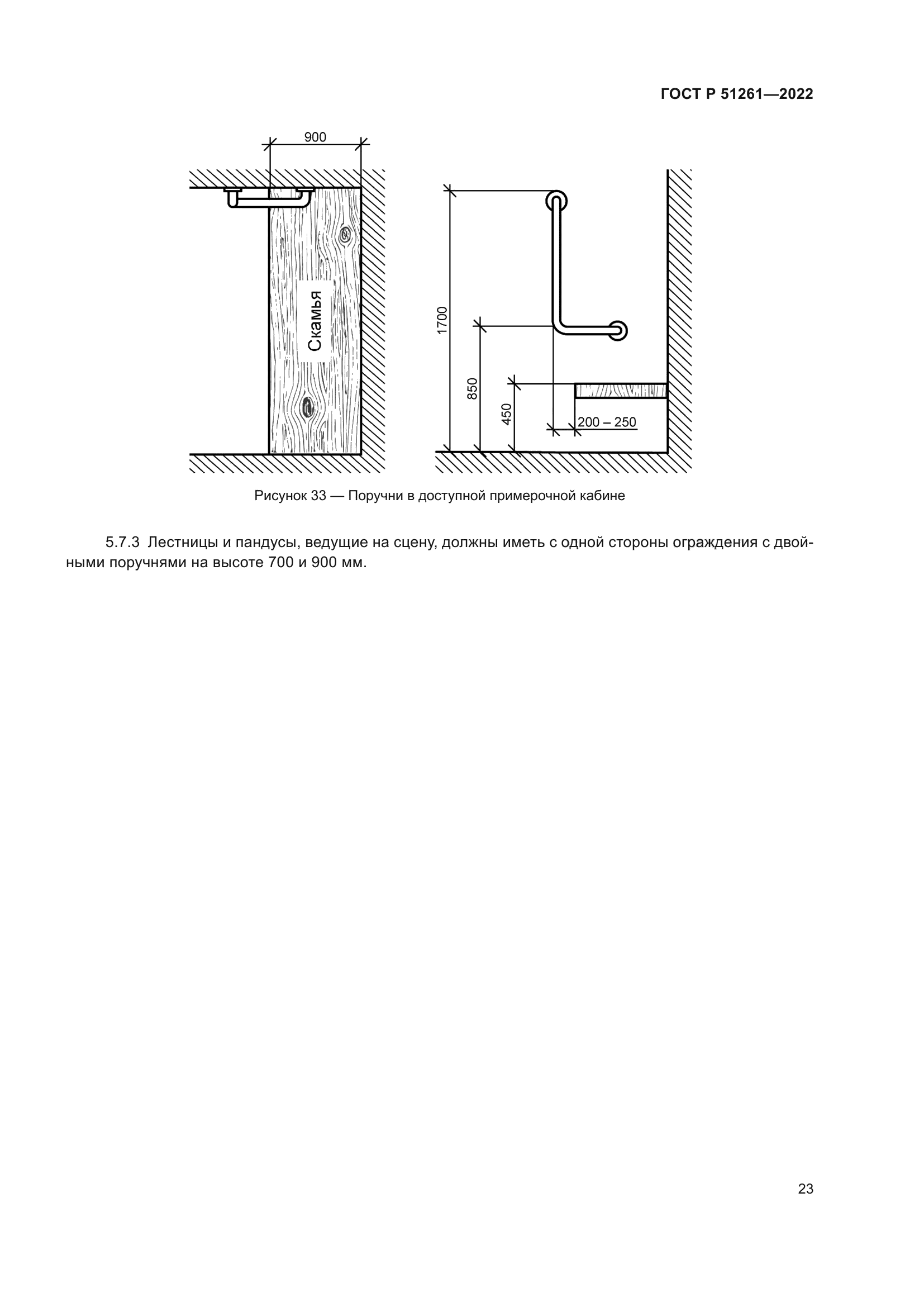 ГОСТ Р 51261-2022