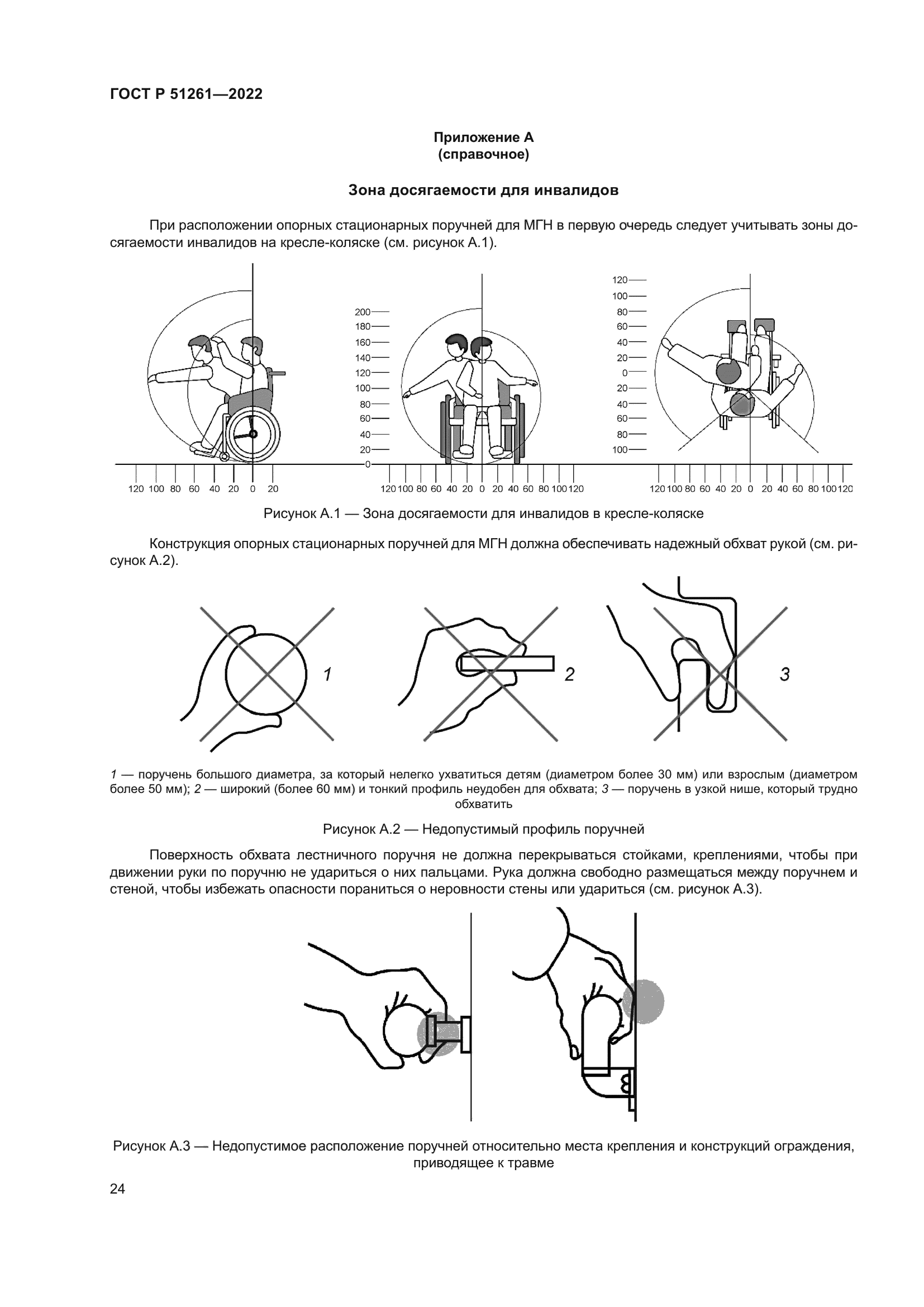 ГОСТ Р 51261-2022