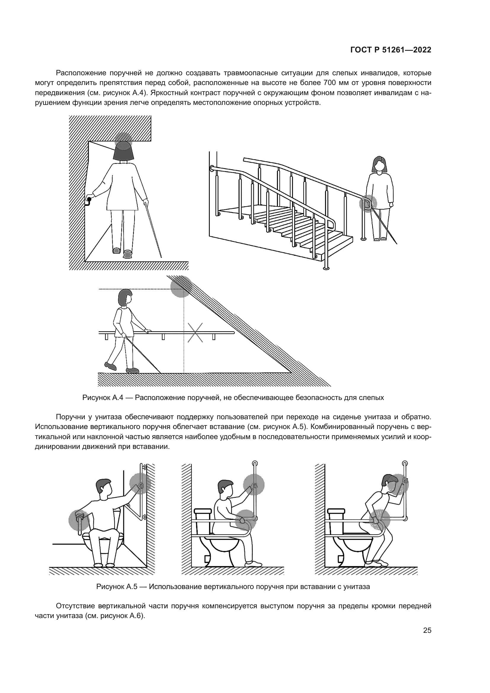 ГОСТ Р 51261-2022