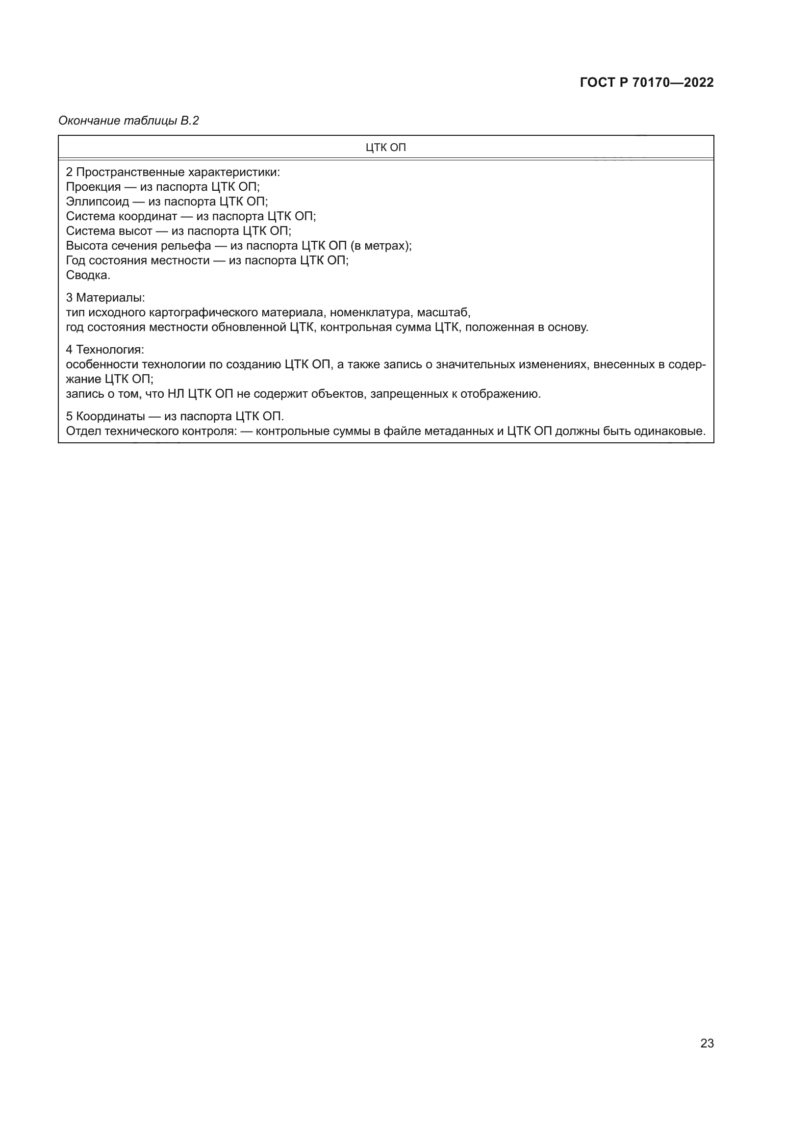 ГОСТ Р 70170-2022