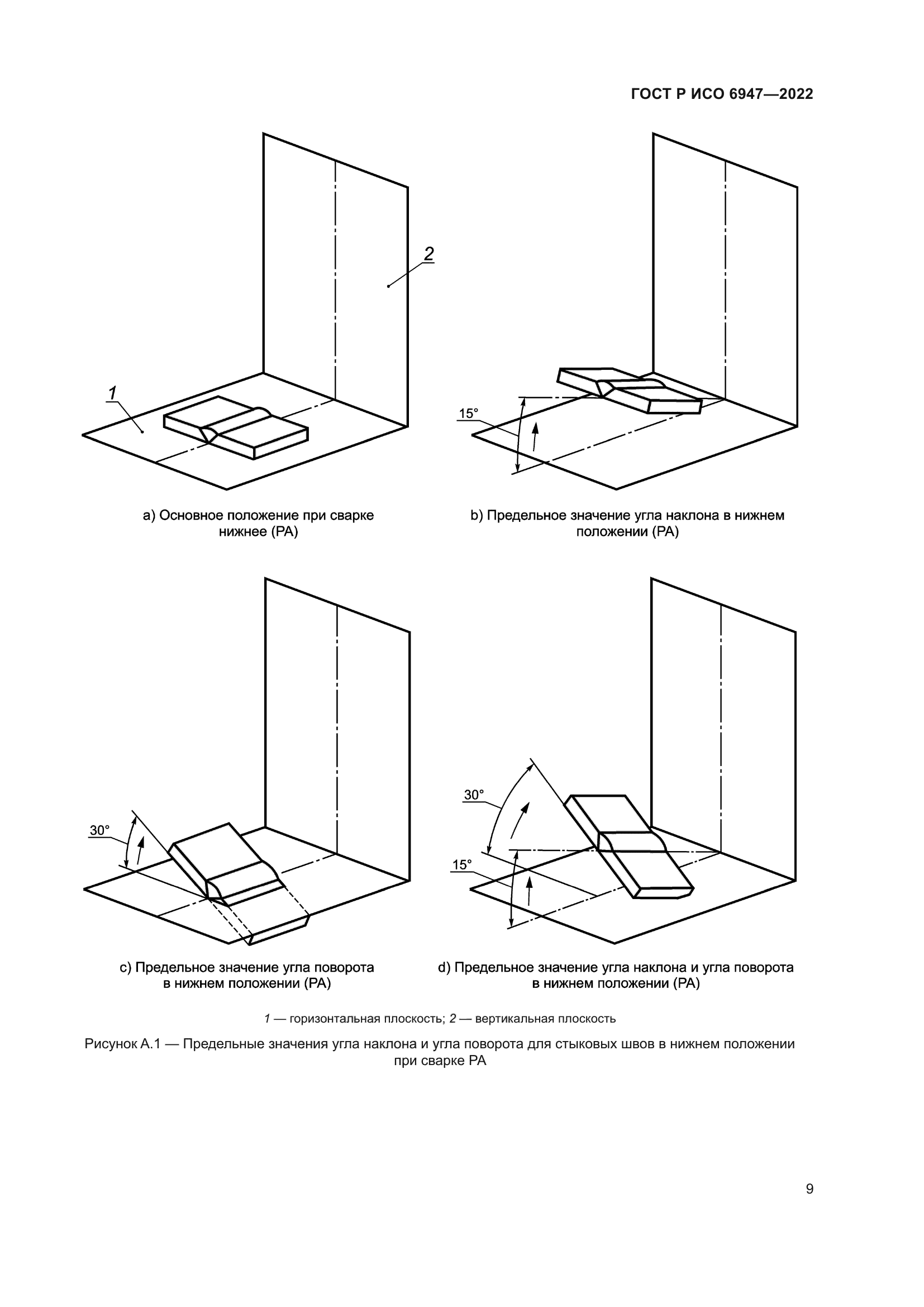 ГОСТ Р ИСО 6947-2022