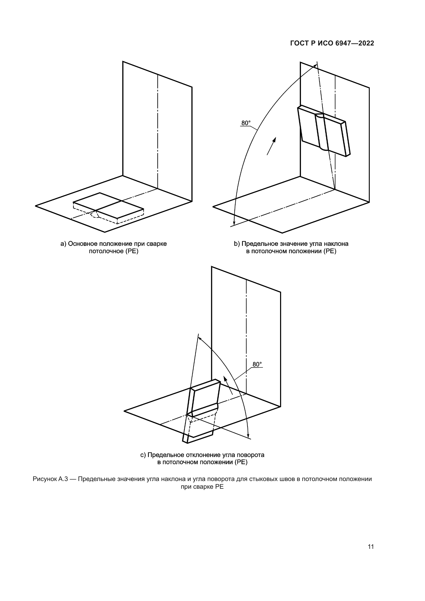 ГОСТ Р ИСО 6947-2022
