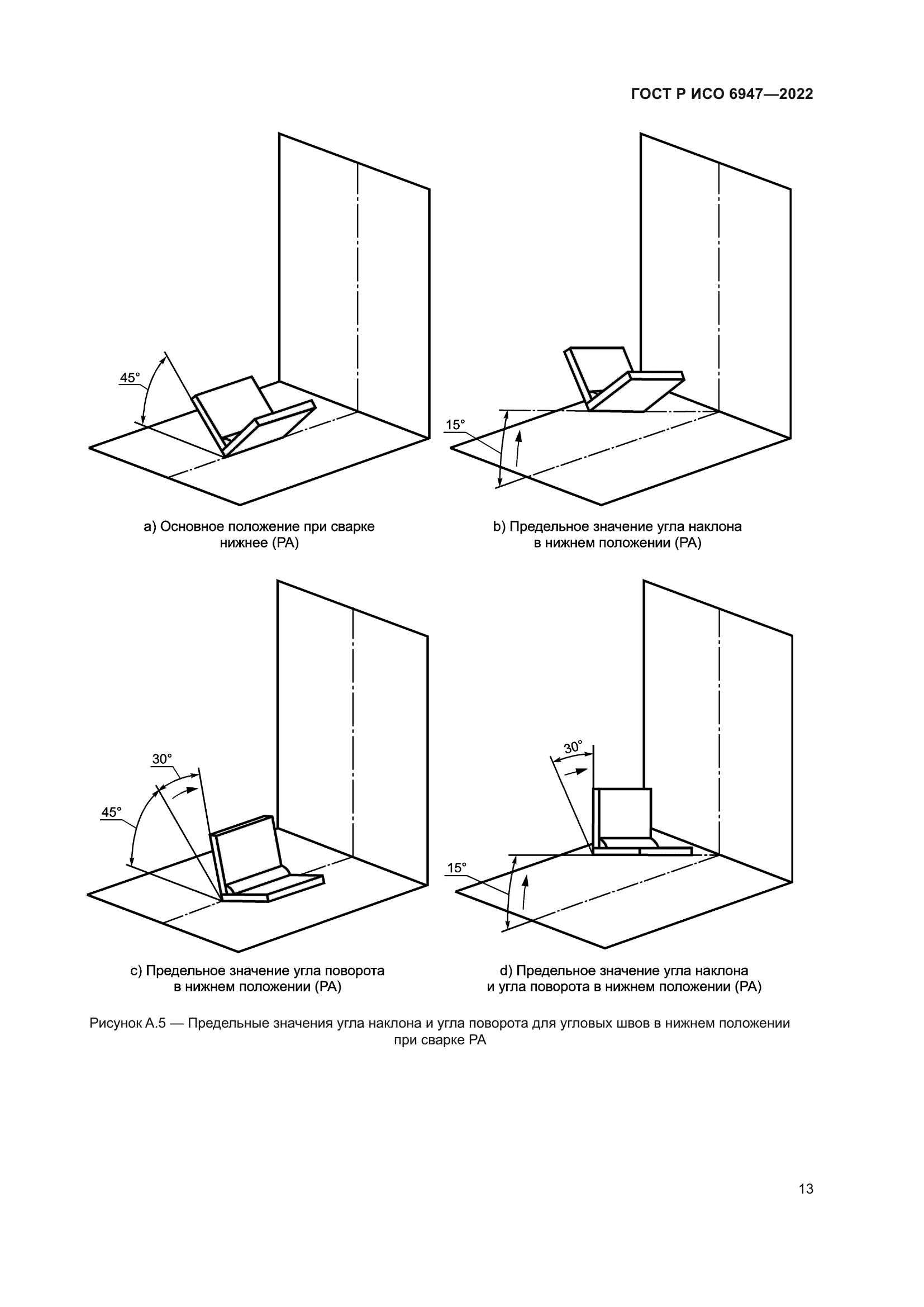ГОСТ Р ИСО 6947-2022