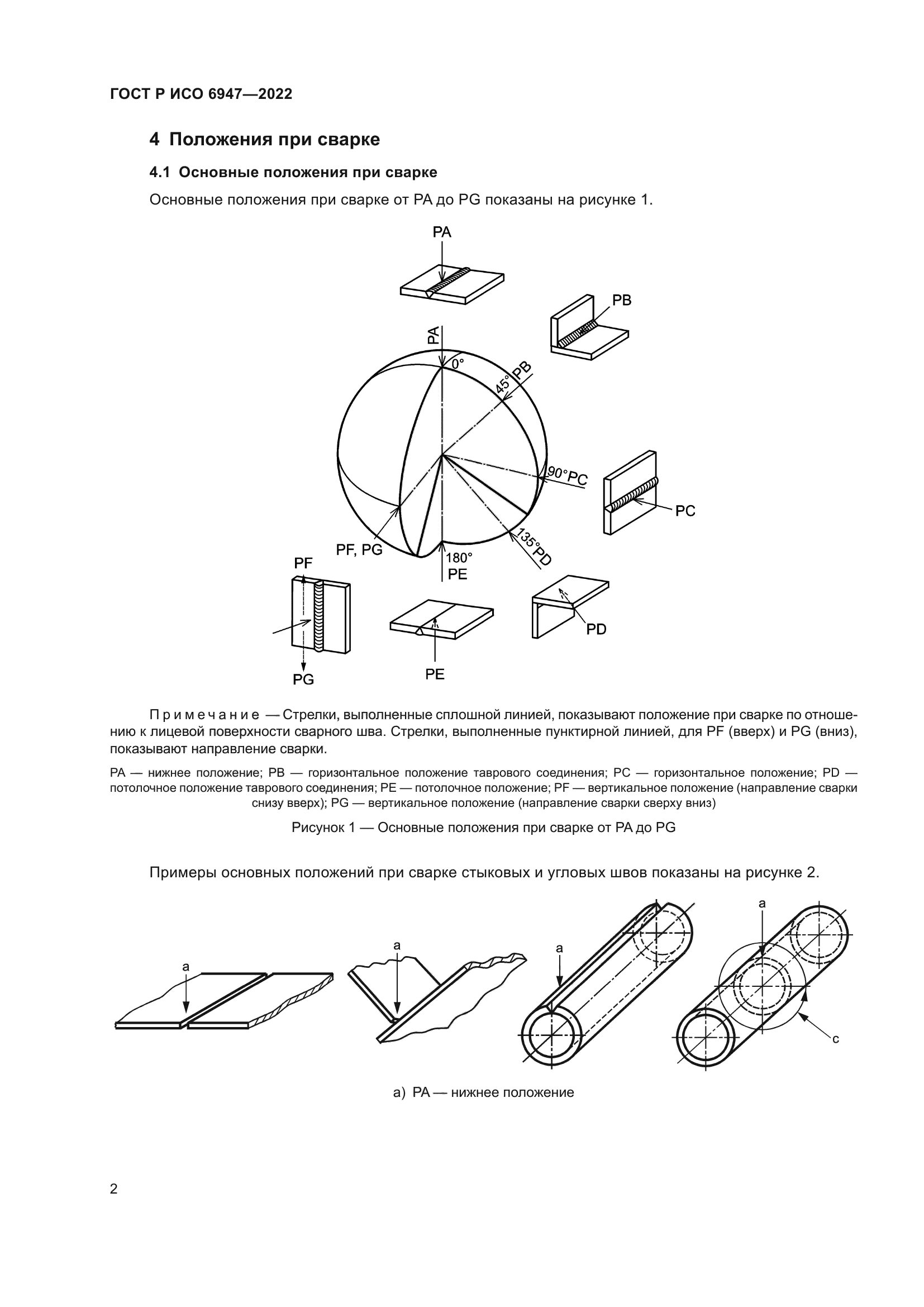 ГОСТ Р ИСО 6947-2022