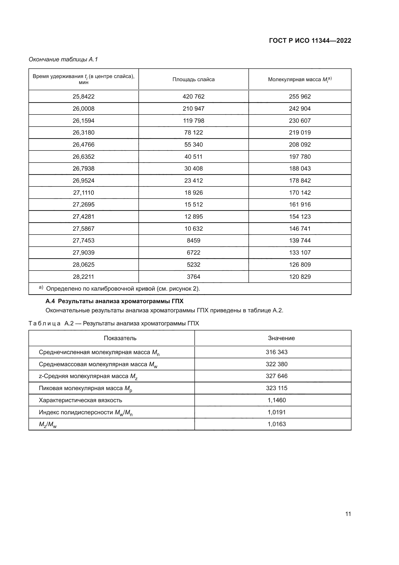 ГОСТ Р ИСО 11344-2022