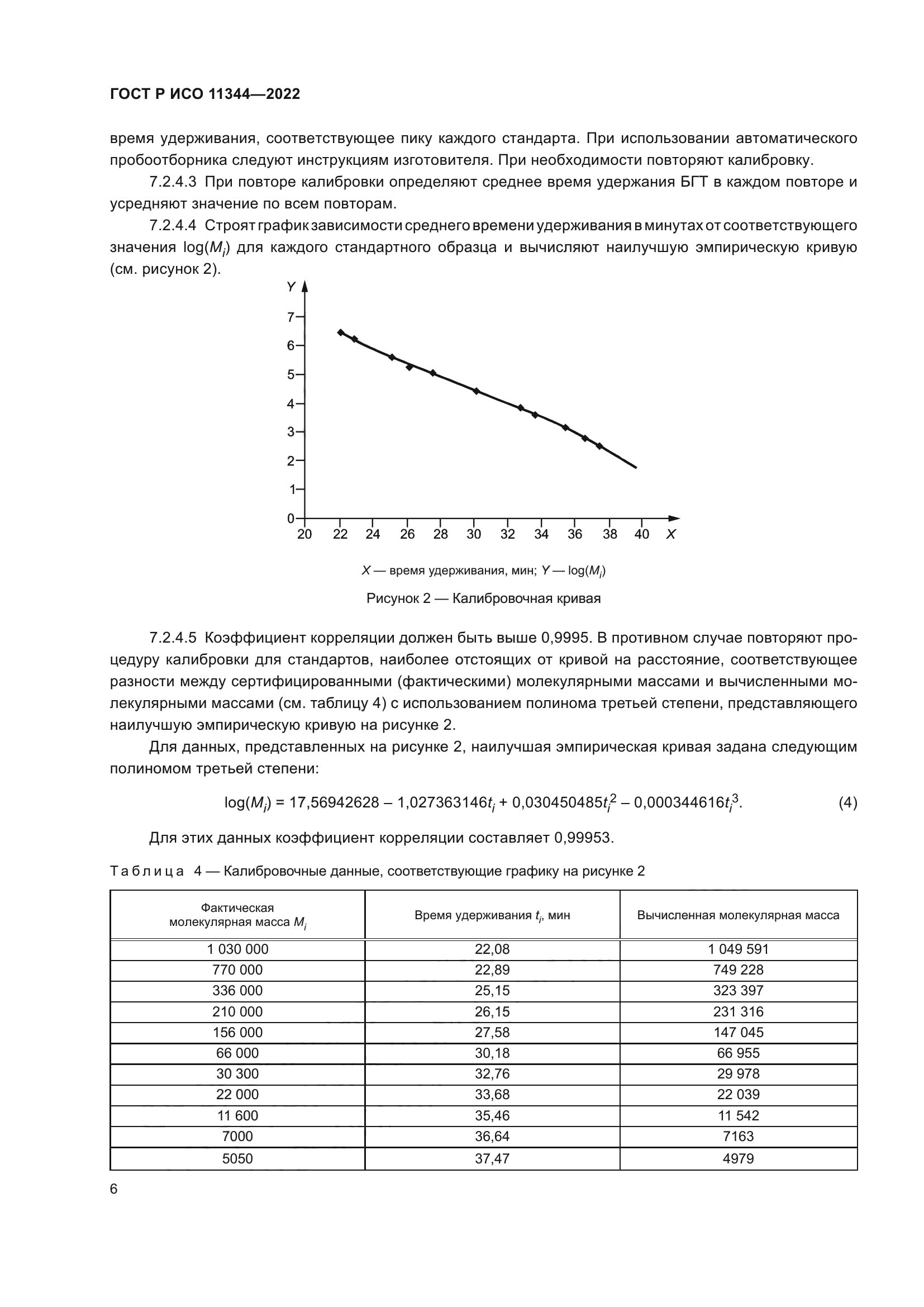 ГОСТ Р ИСО 11344-2022