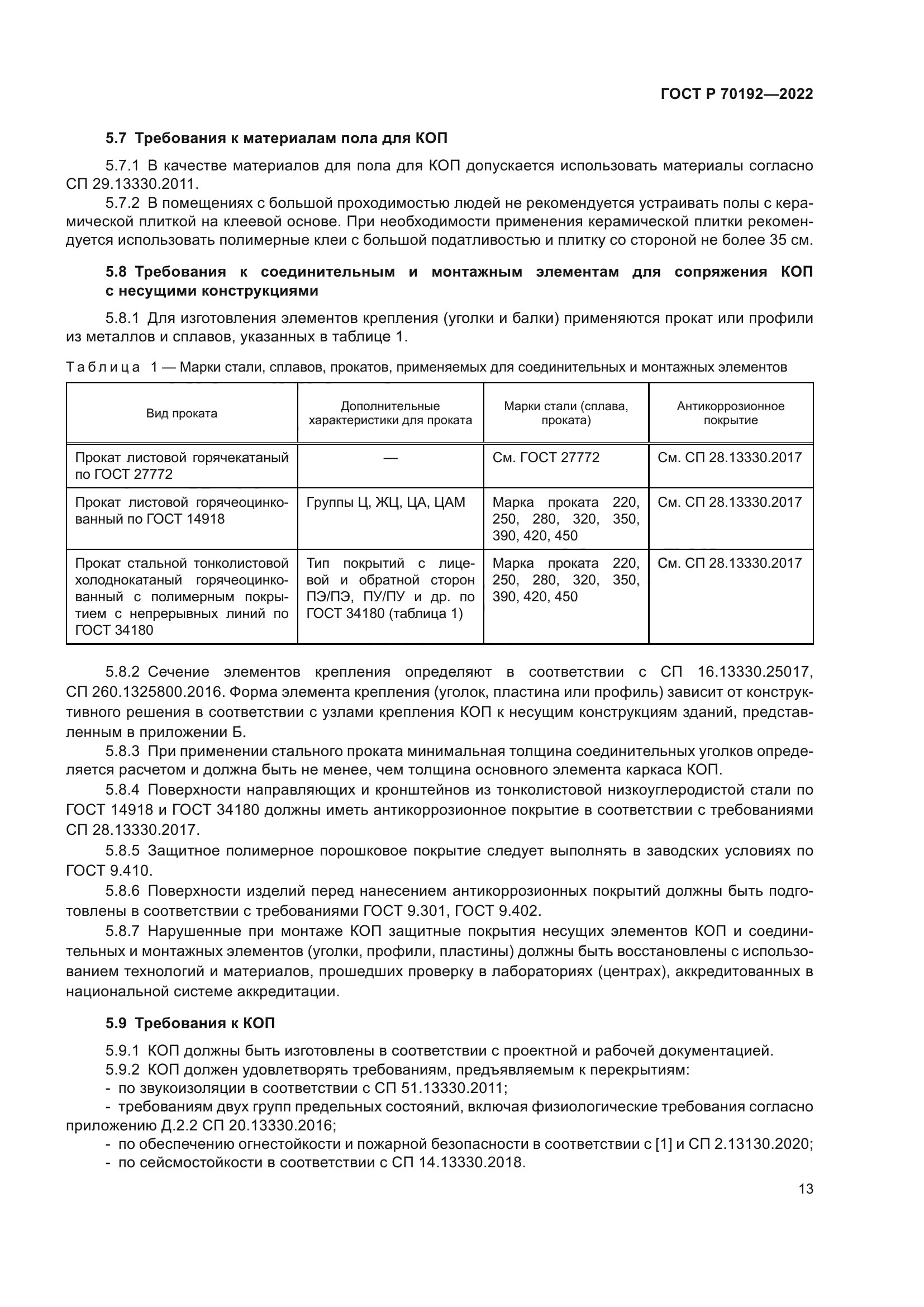 ГОСТ Р 70192-2022