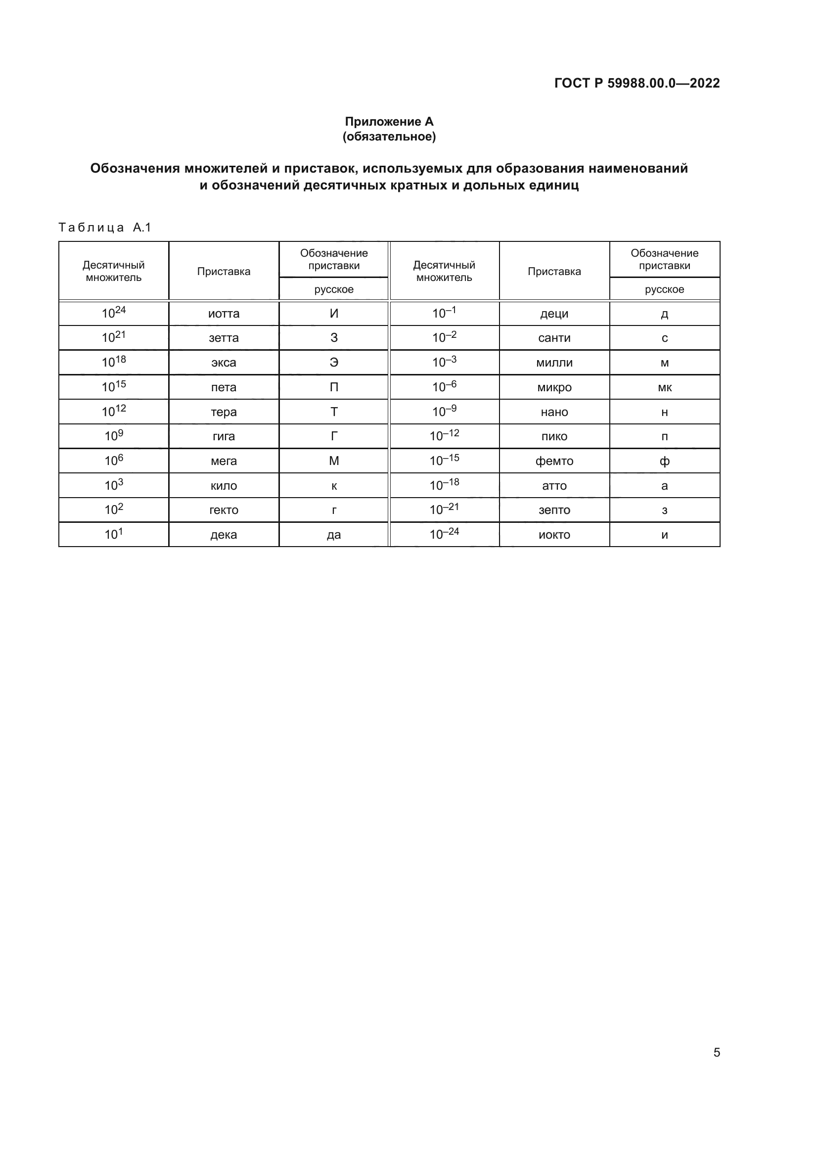 ГОСТ Р 59988.00.0-2022