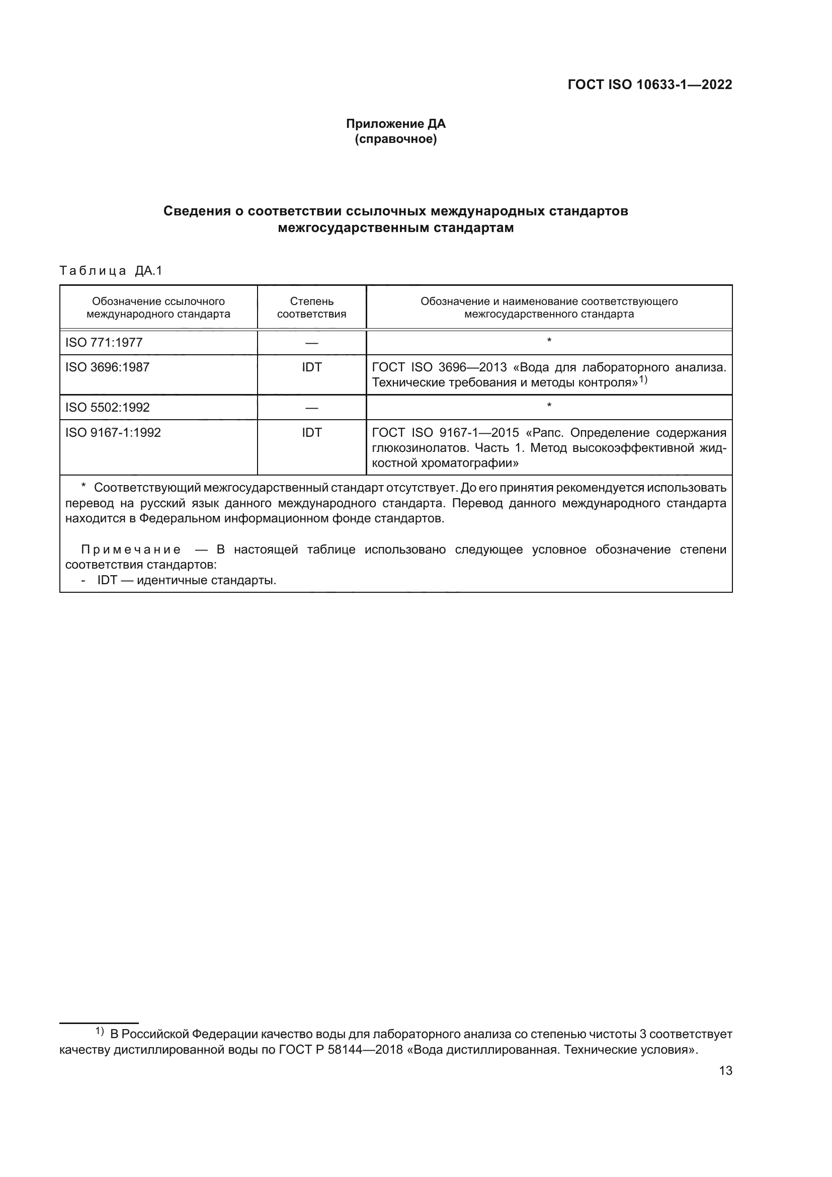 ГОСТ ISO 10633-1-2022