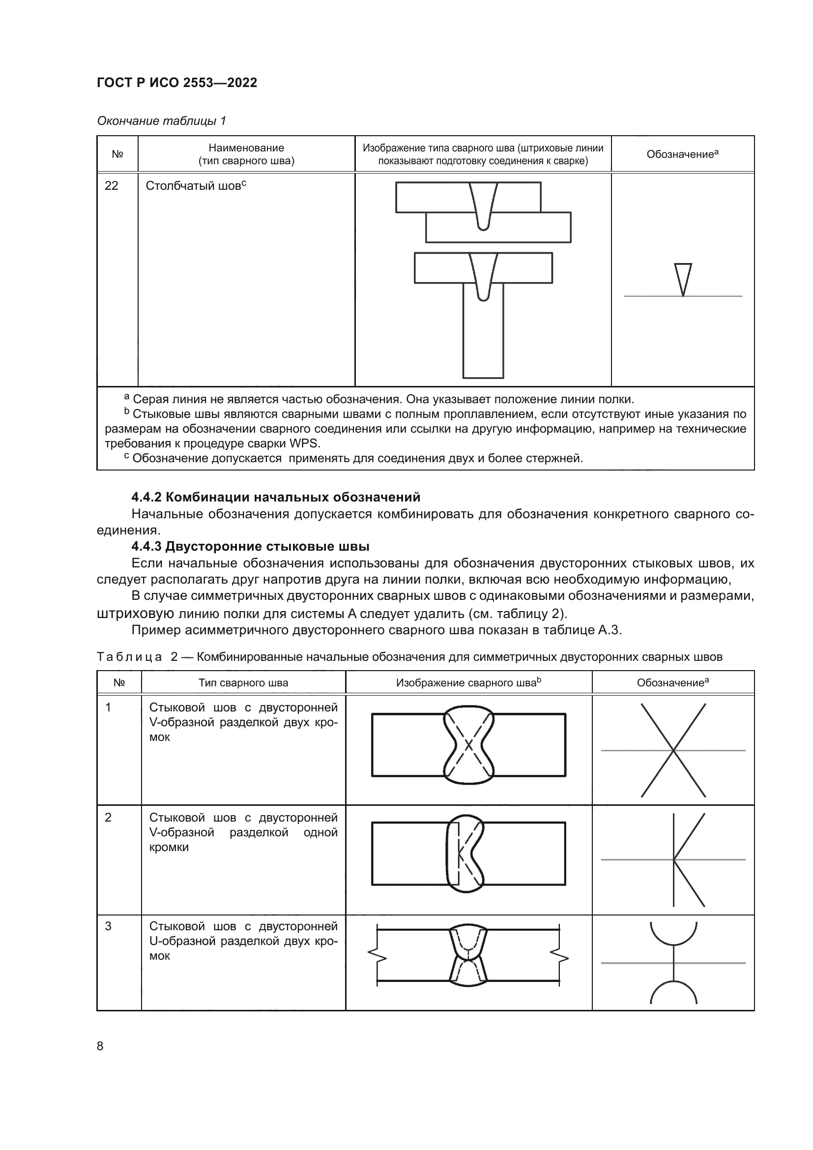 ГОСТ Р ИСО 2553-2022