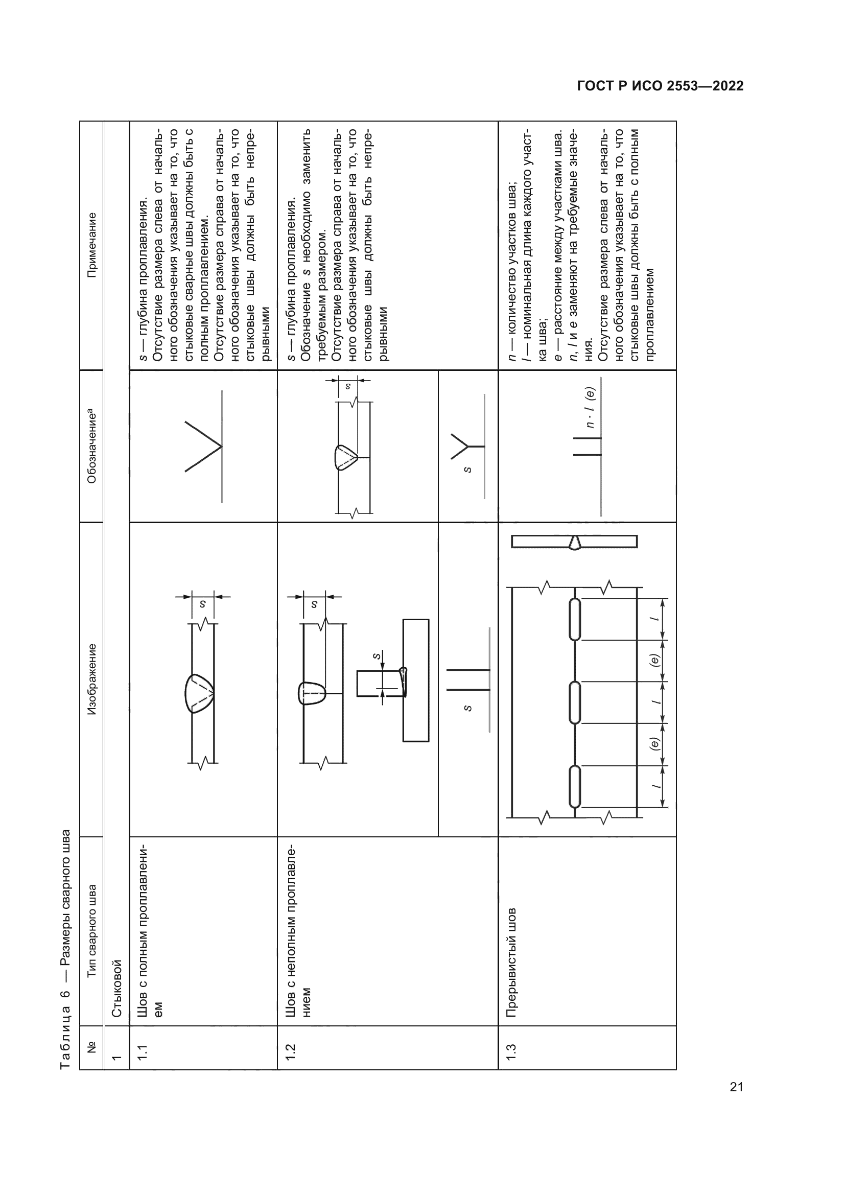 ГОСТ Р ИСО 2553-2022