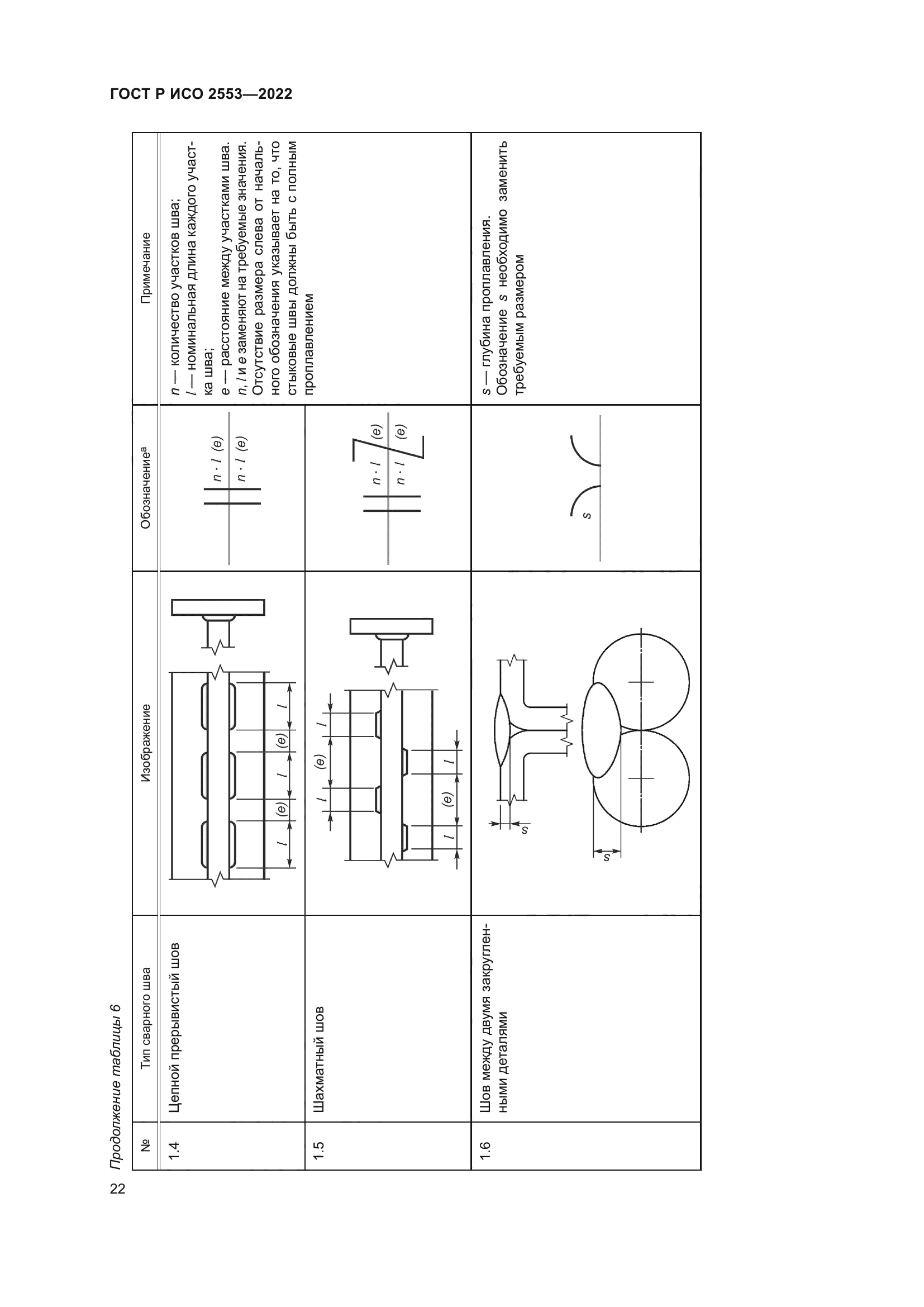 ГОСТ Р ИСО 2553-2022