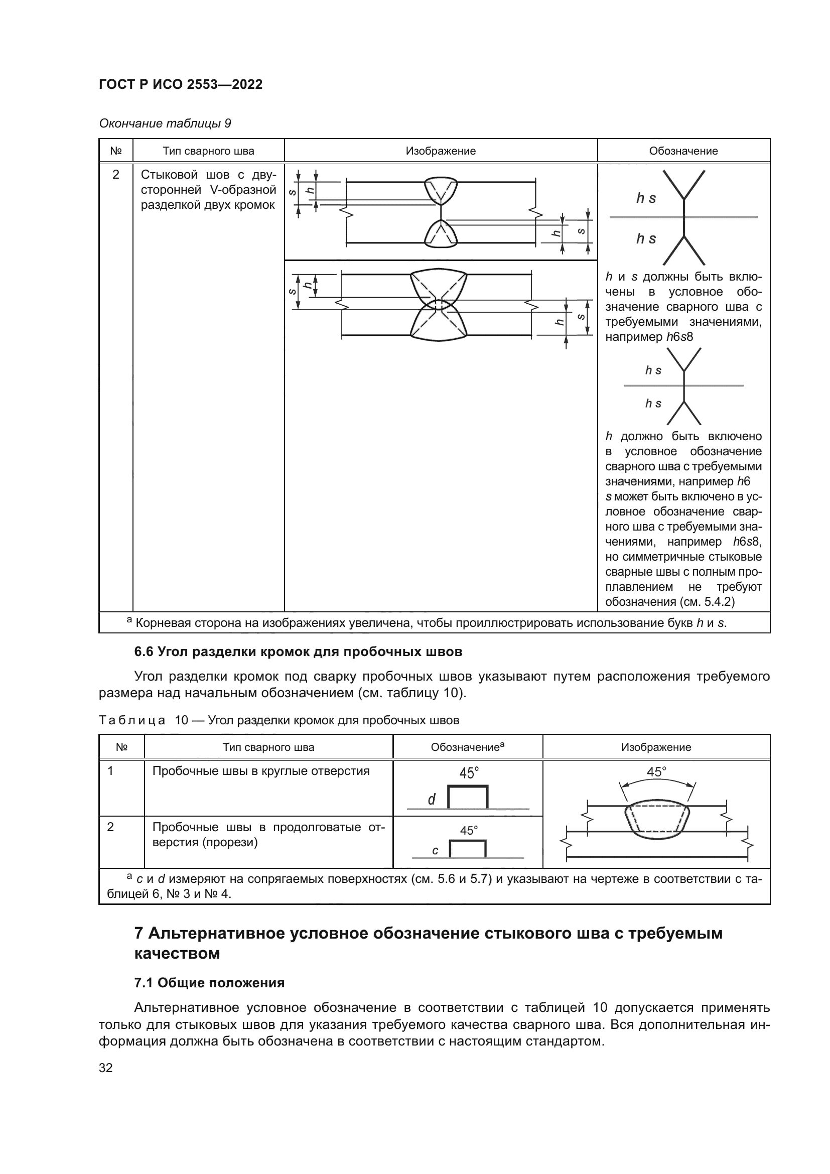 ГОСТ Р ИСО 2553-2022