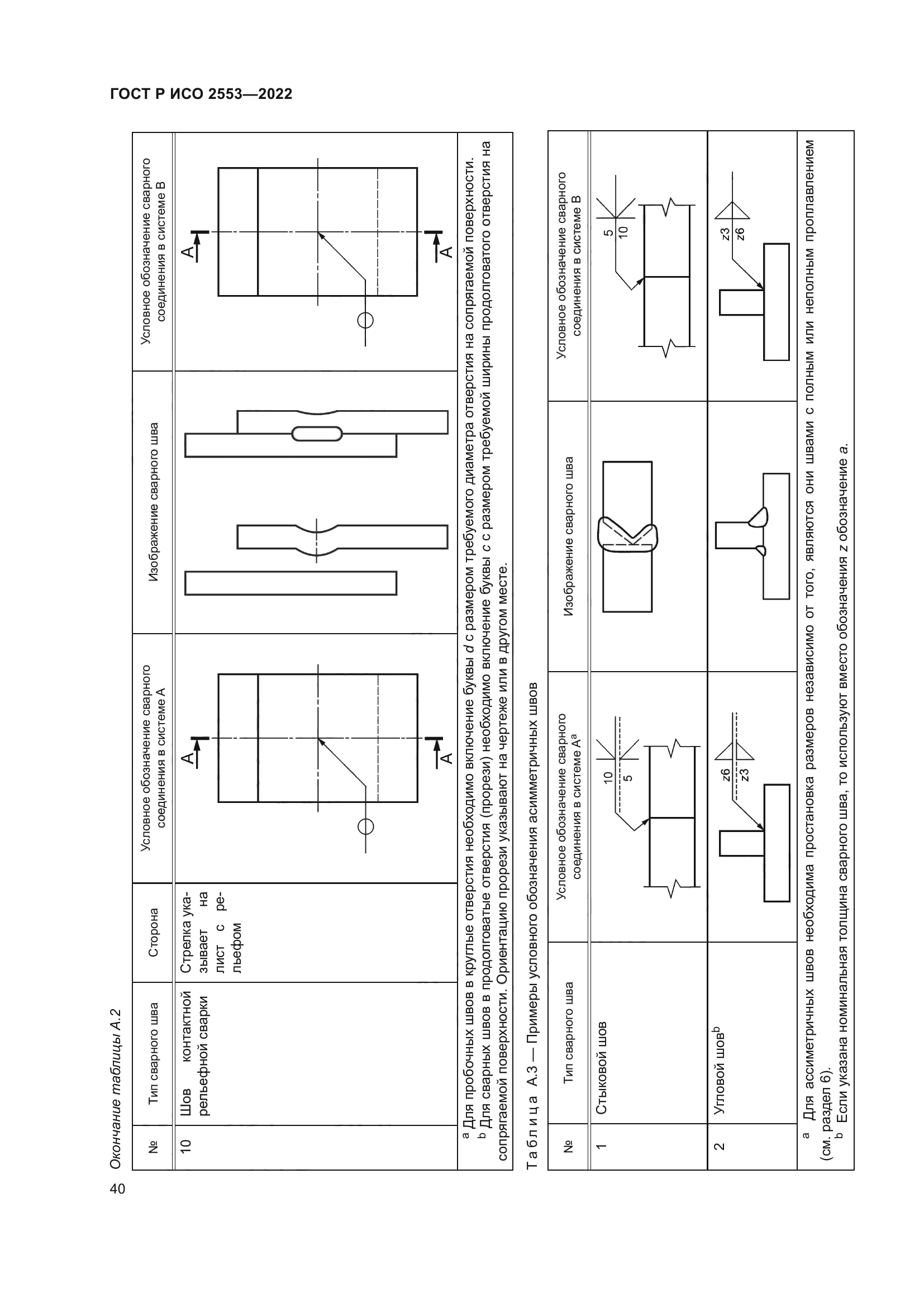 ГОСТ Р ИСО 2553-2022
