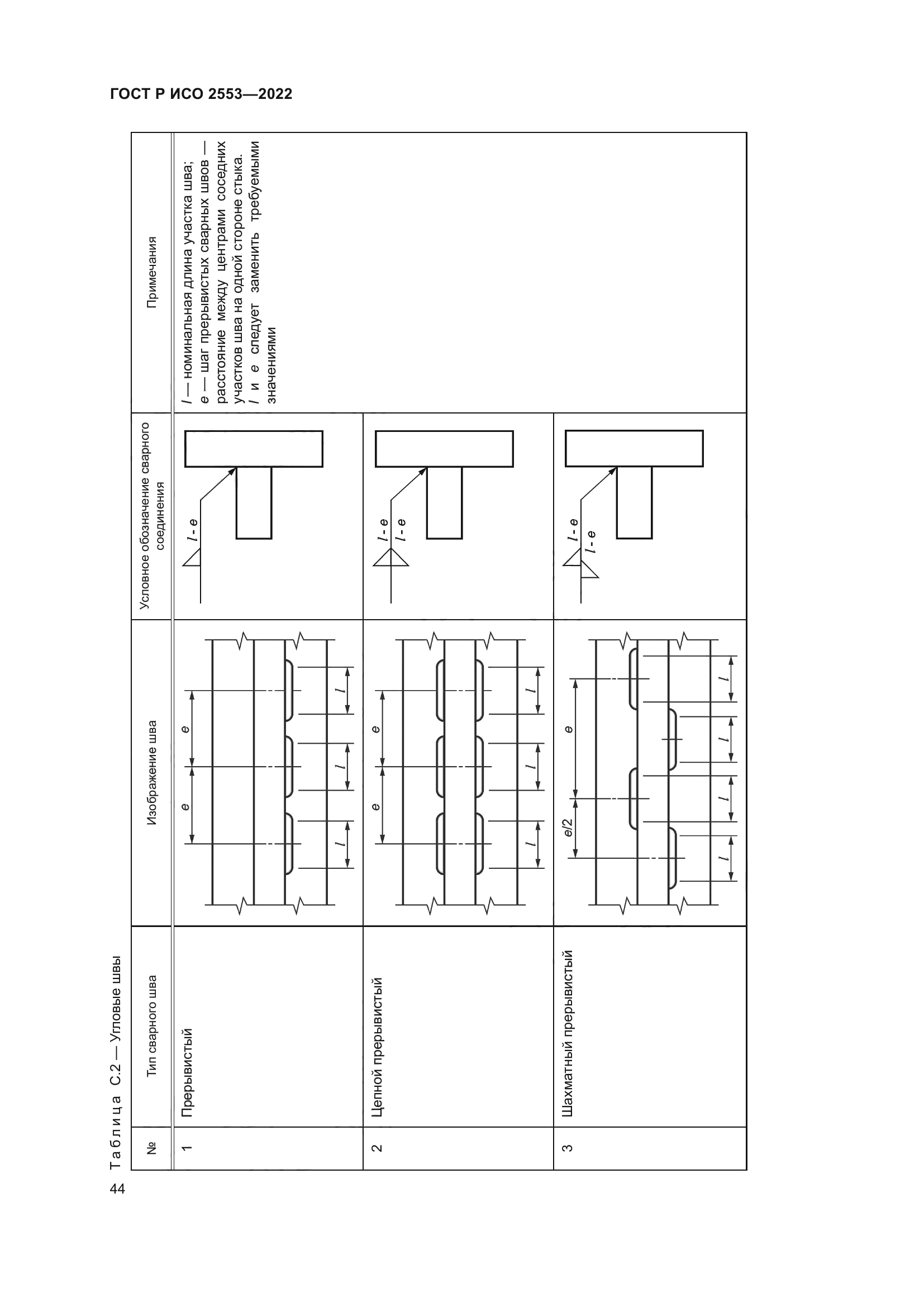 ГОСТ Р ИСО 2553-2022