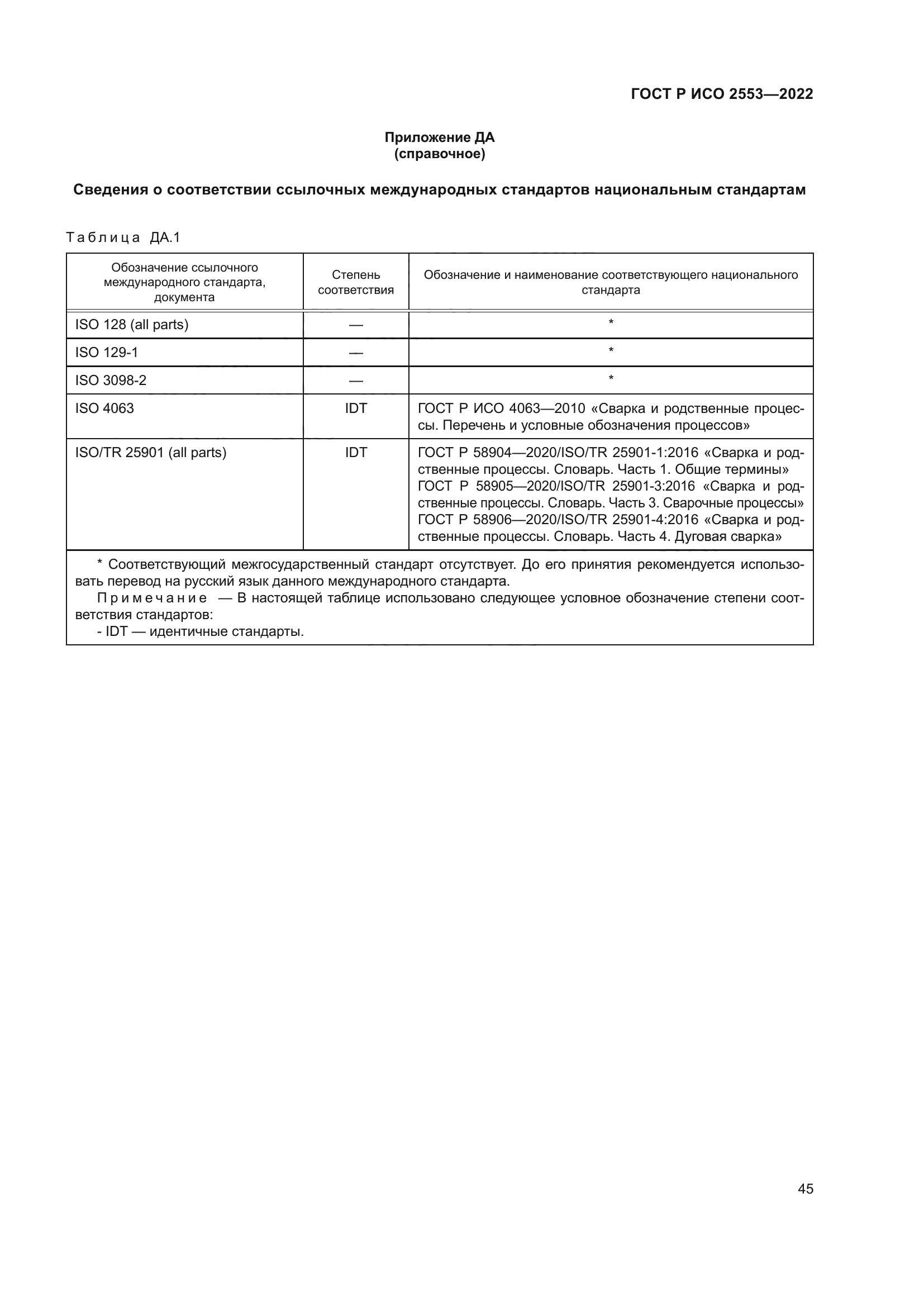 ГОСТ Р ИСО 2553-2022