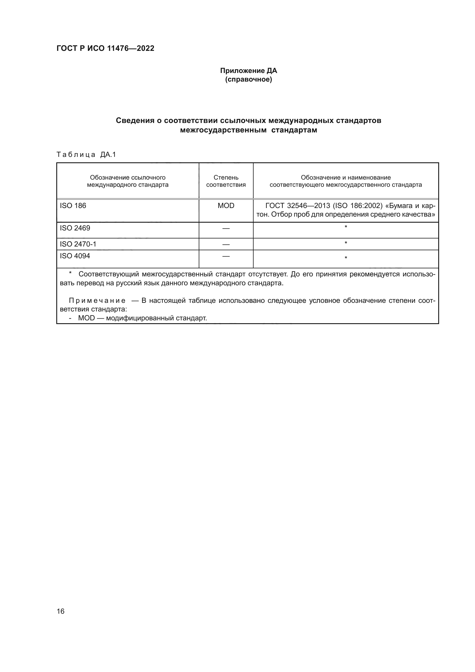 ГОСТ Р ИСО 11476-2022