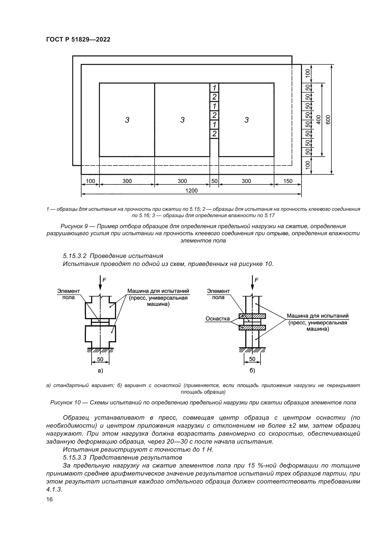 ГОСТ Р 51829-2022