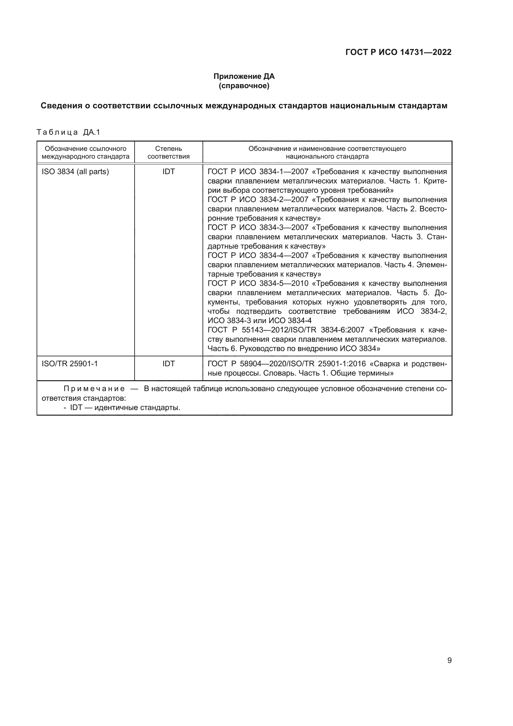 ГОСТ Р ИСО 14731-2022