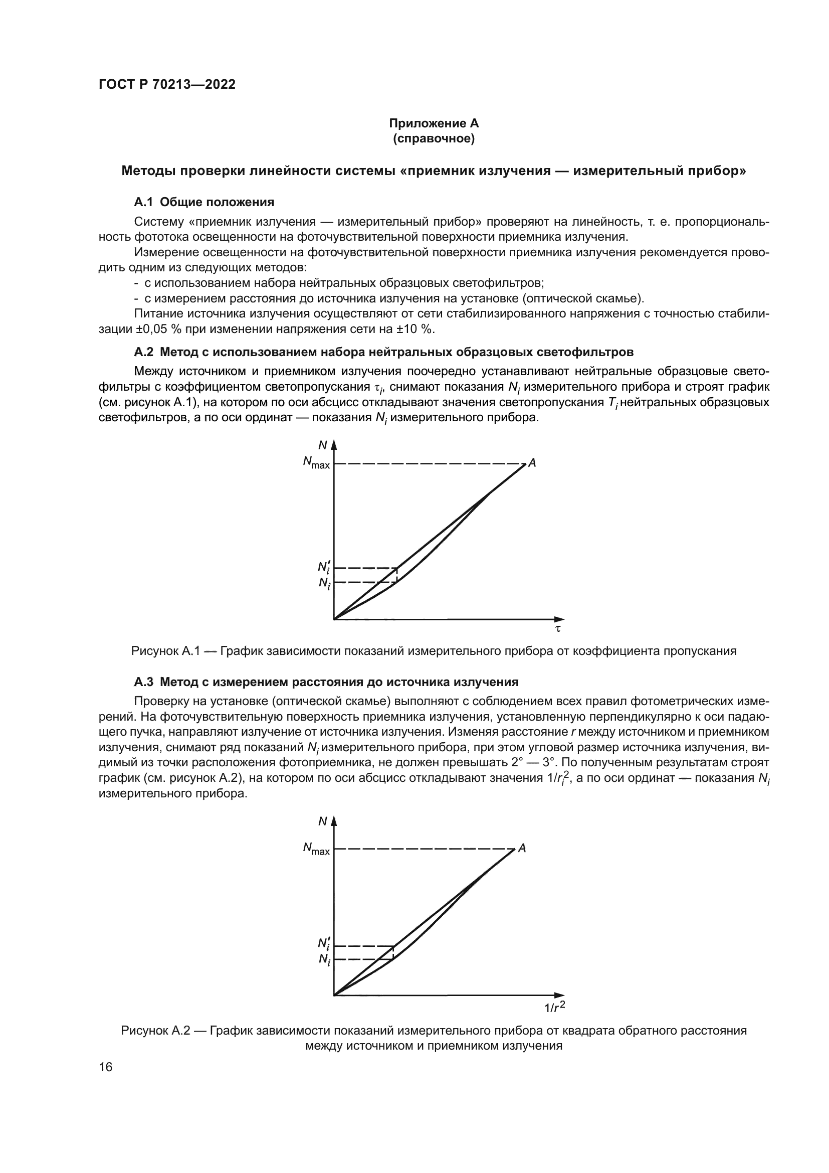 ГОСТ Р 70213-2022