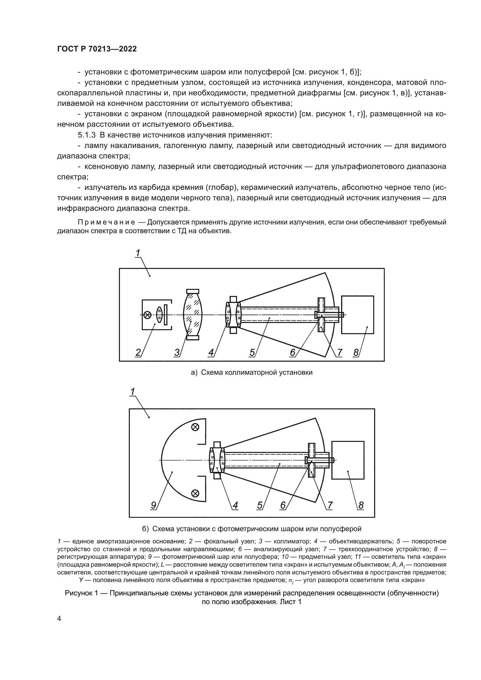 ГОСТ Р 70213-2022