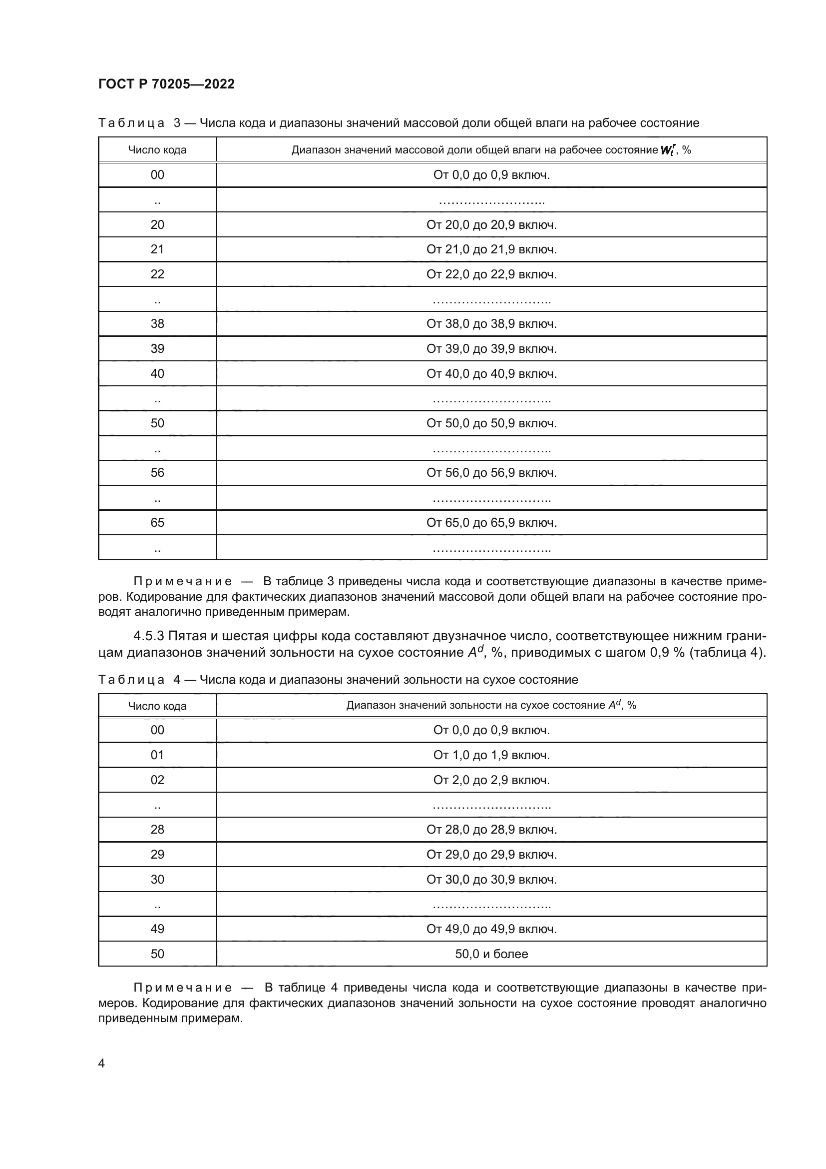 ГОСТ Р 70205-2022