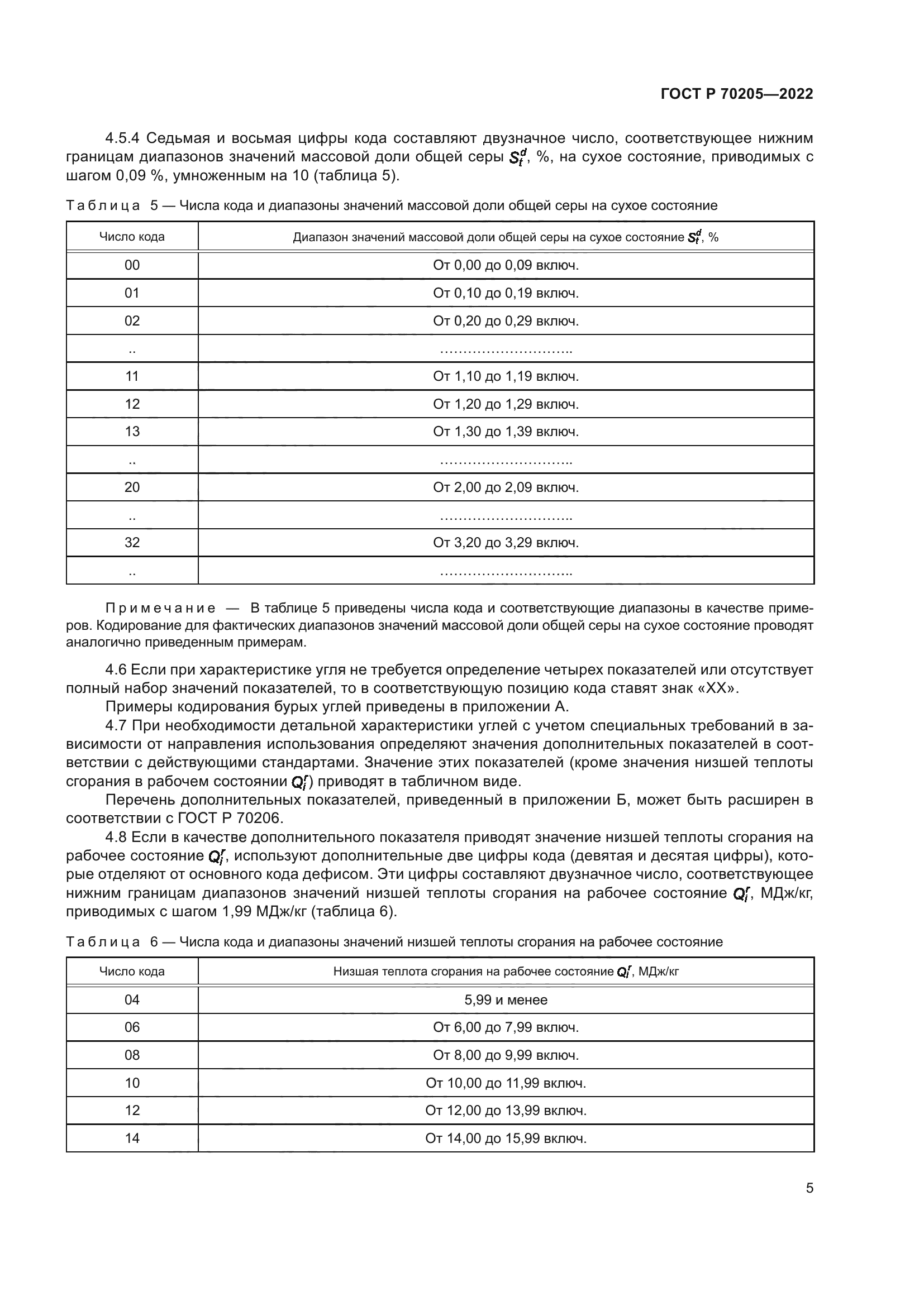 ГОСТ Р 70205-2022
