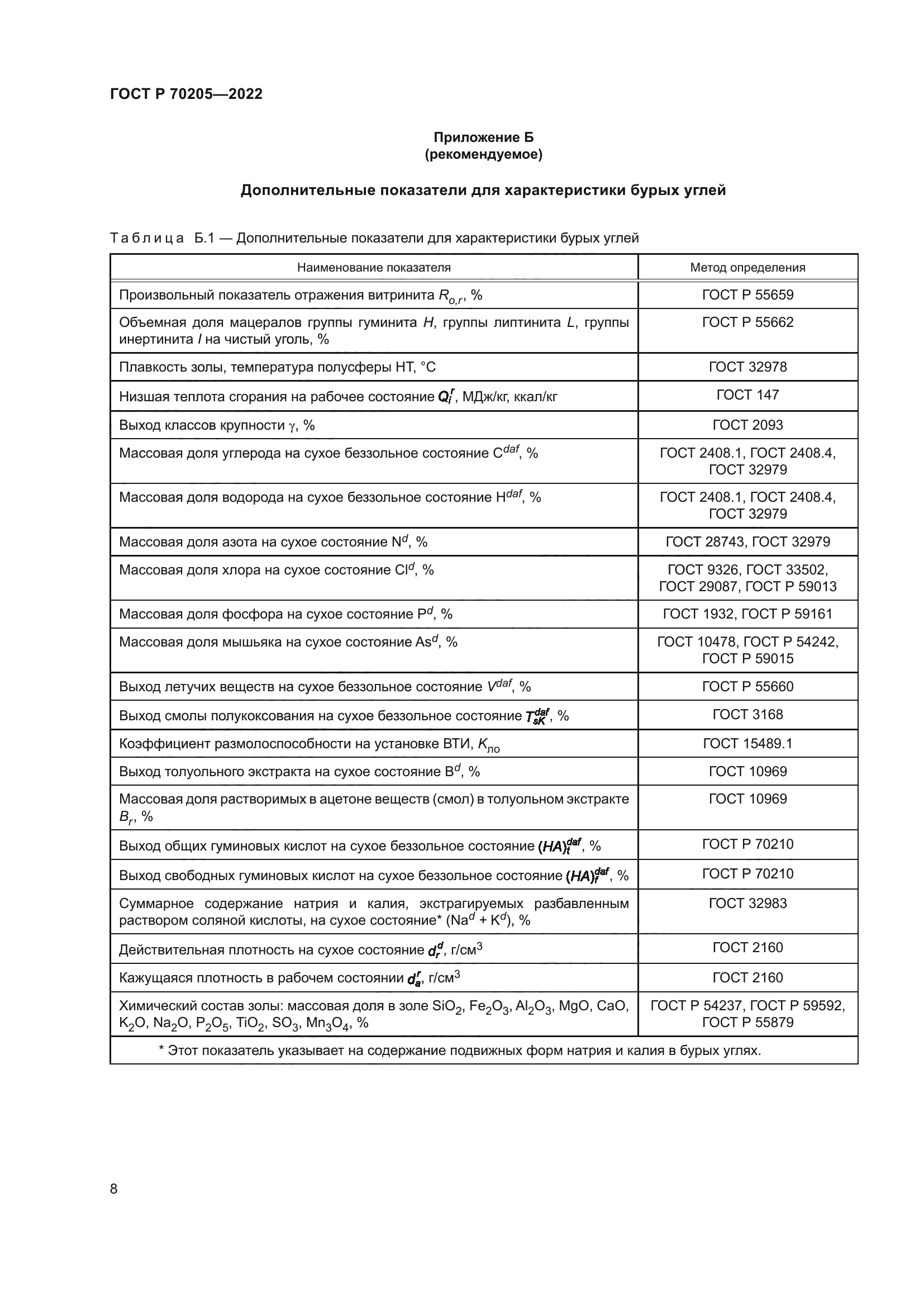 ГОСТ Р 70205-2022