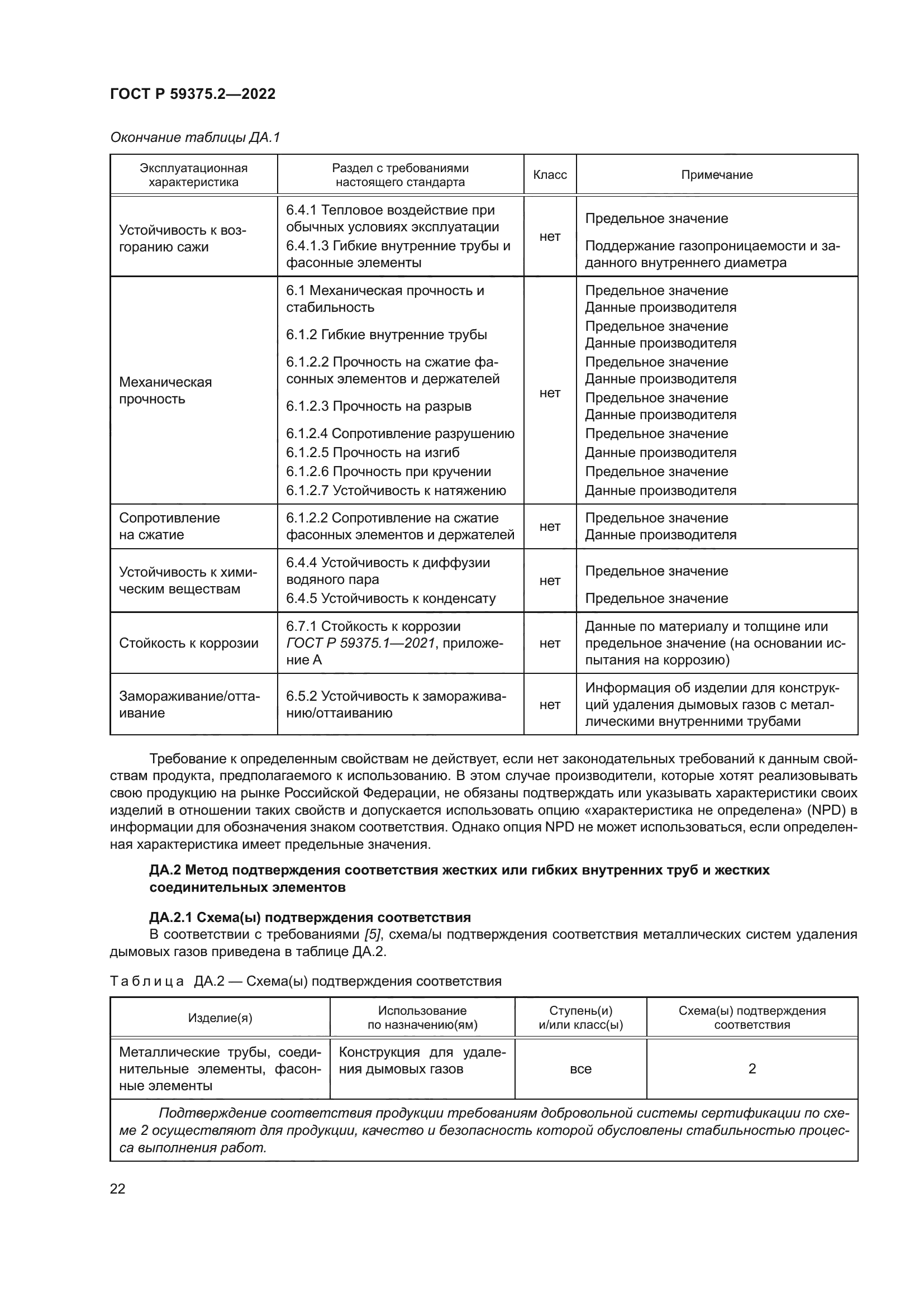 ГОСТ Р 59375.2-2022