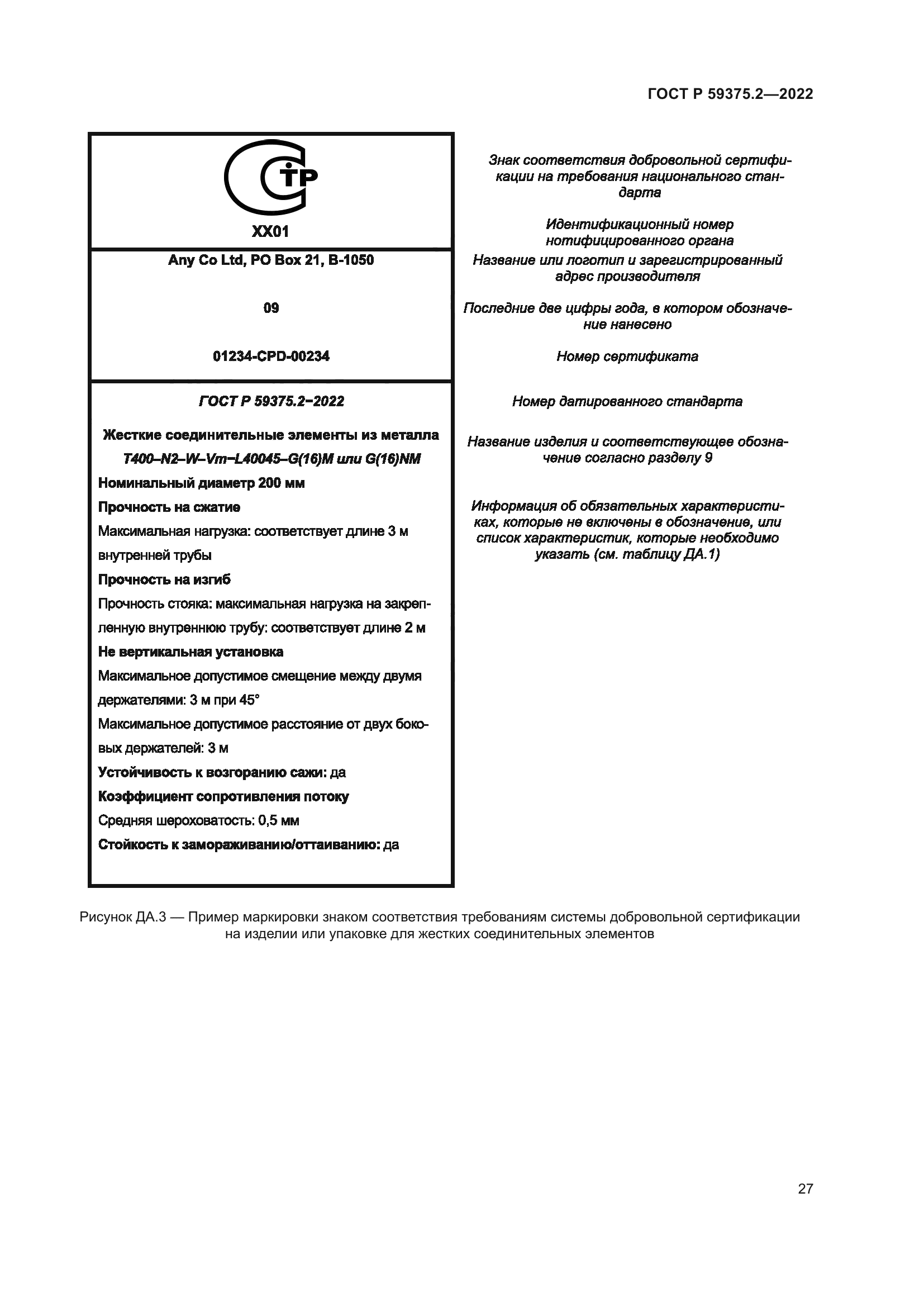 ГОСТ Р 59375.2-2022