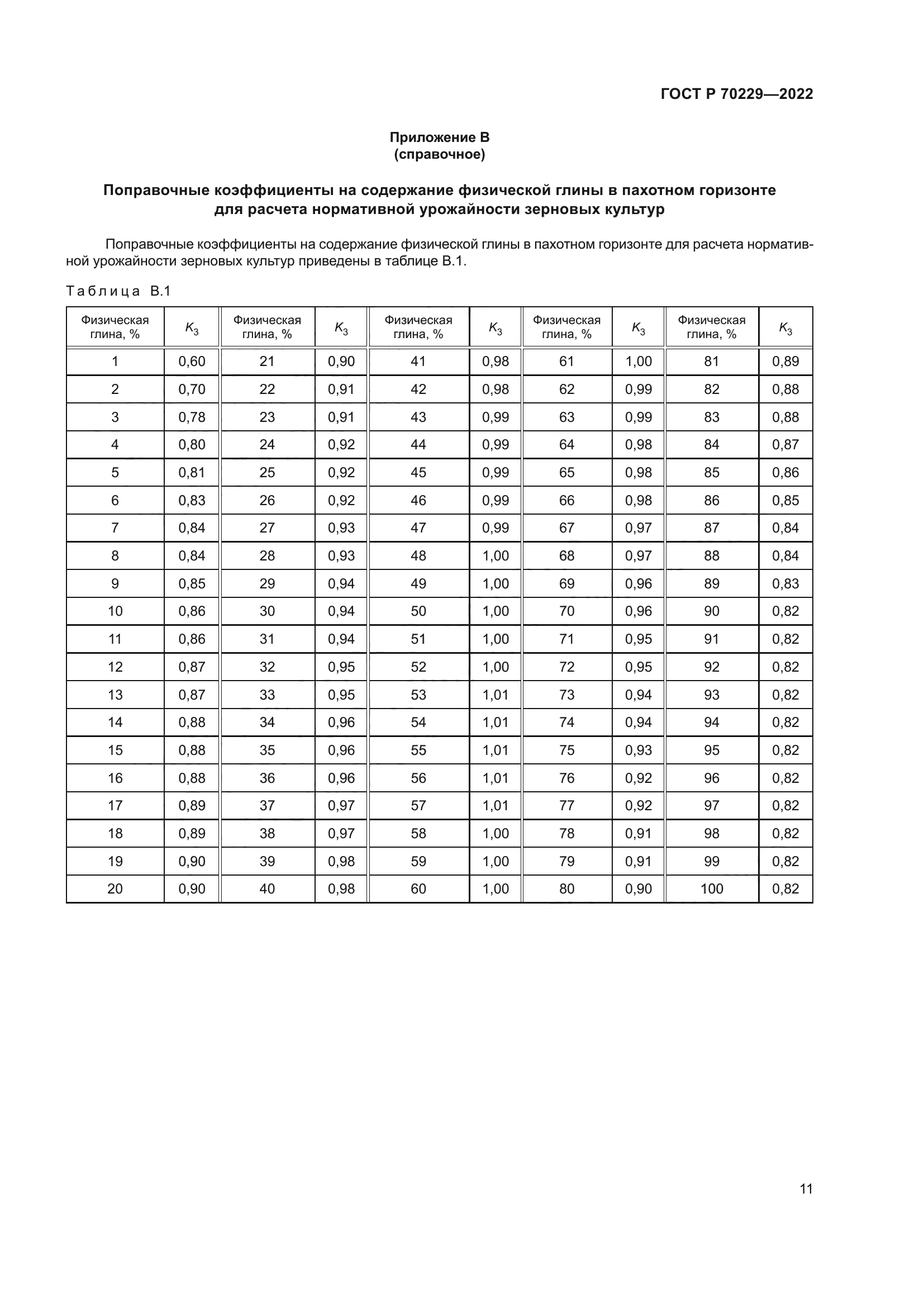 ГОСТ Р 70229-2022