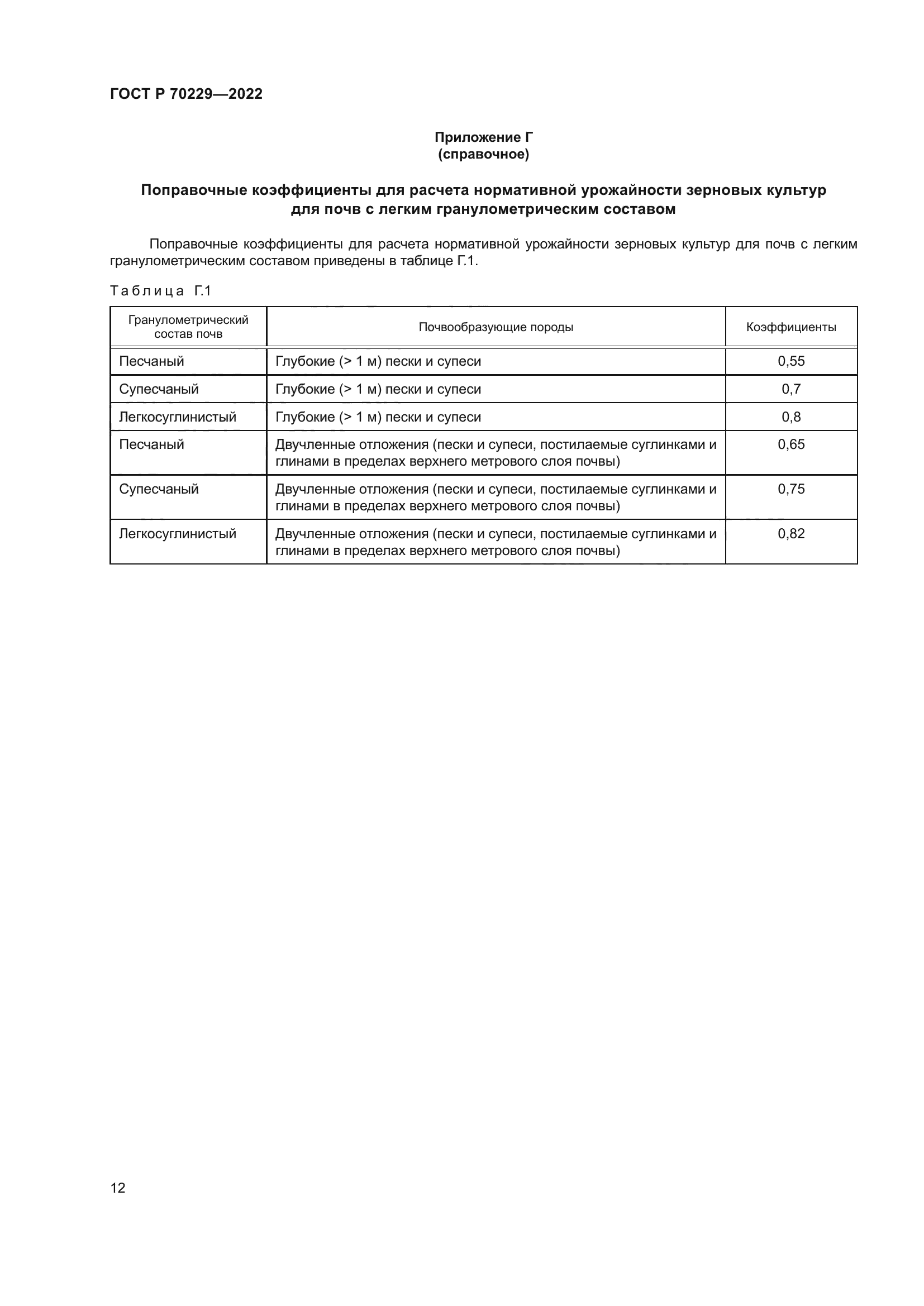 ГОСТ Р 70229-2022