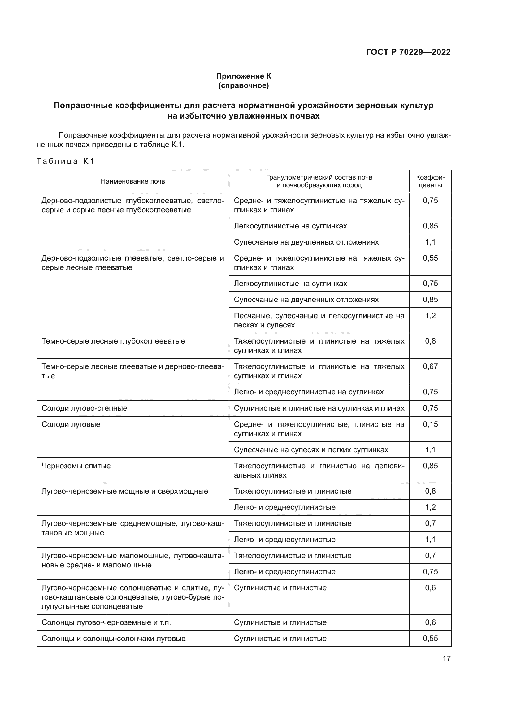 ГОСТ Р 70229-2022