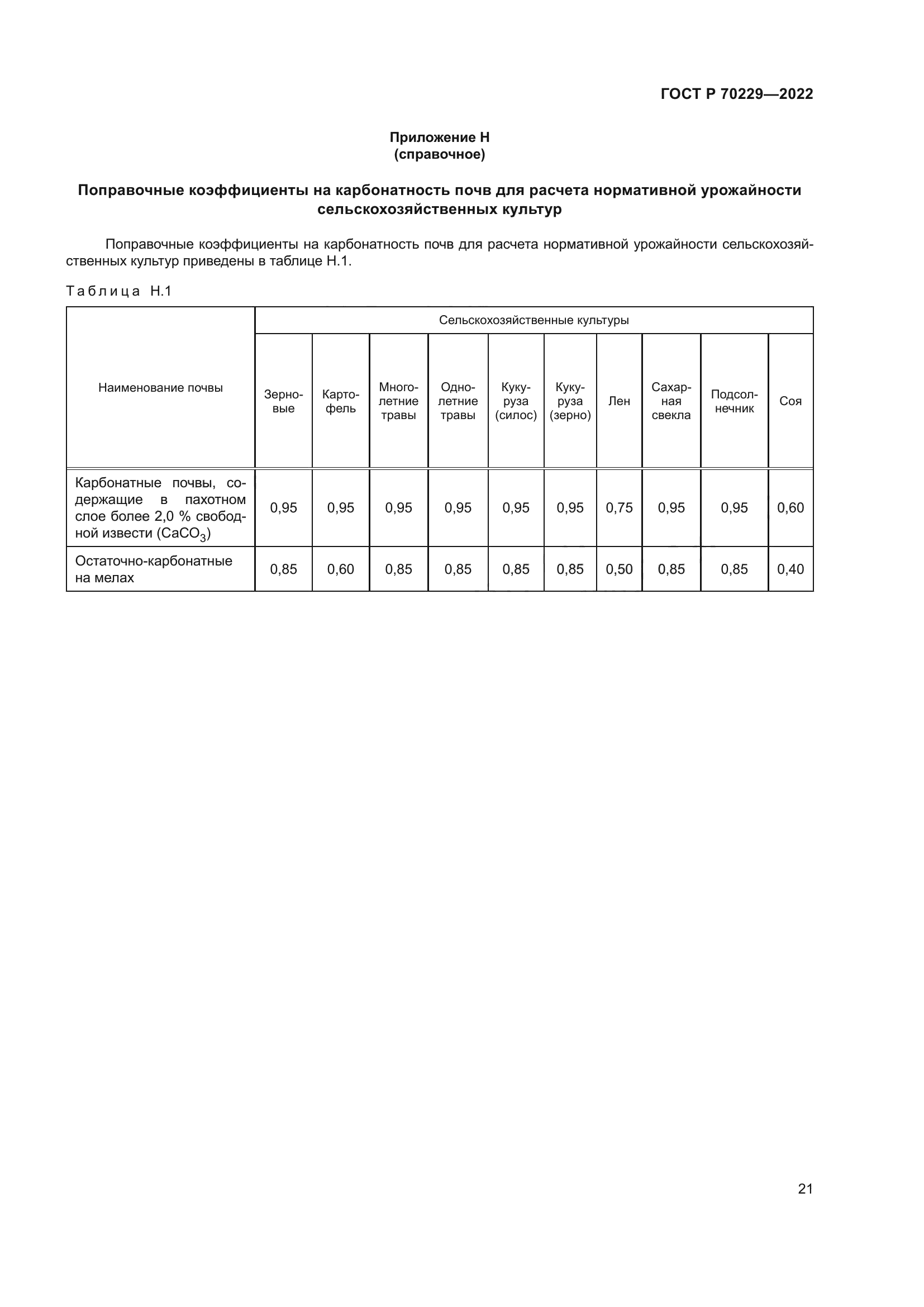 ГОСТ Р 70229-2022