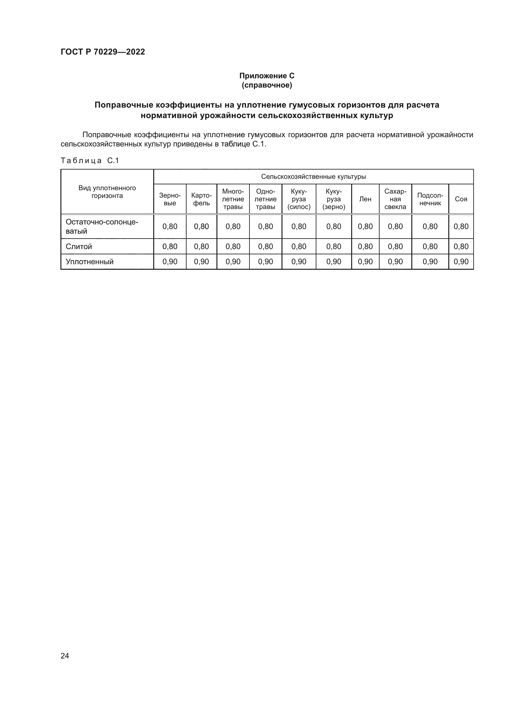 ГОСТ Р 70229-2022