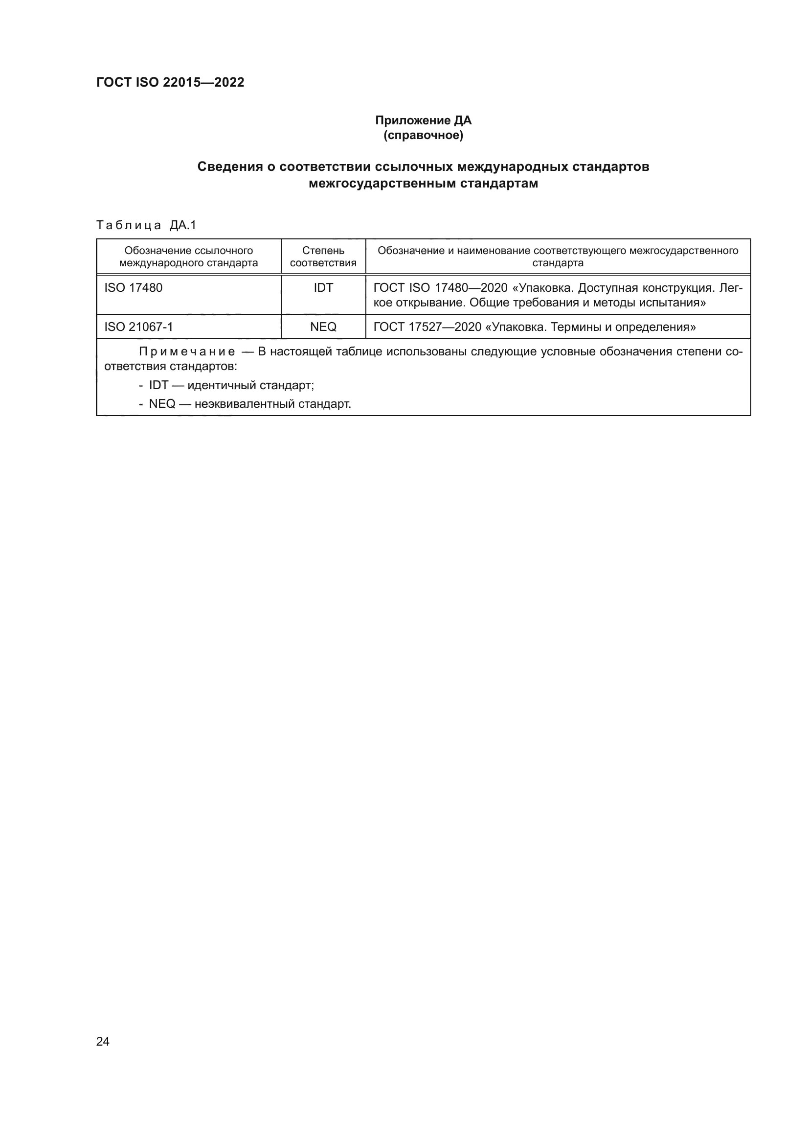 ГОСТ ISO 22015-2022