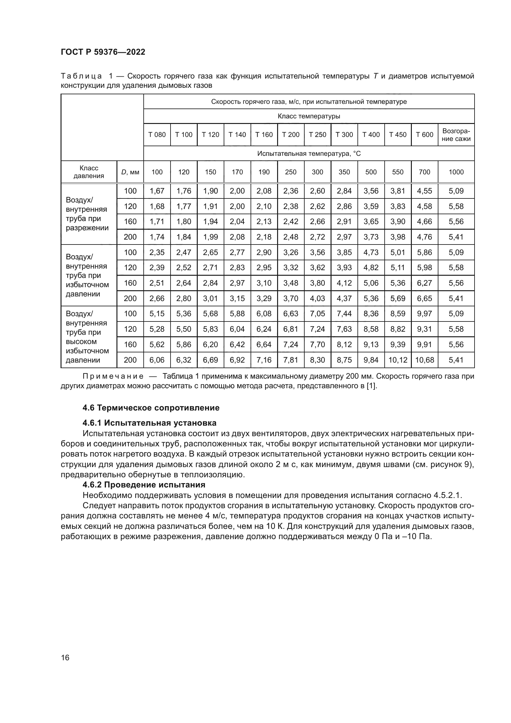 ГОСТ Р 59376-2022