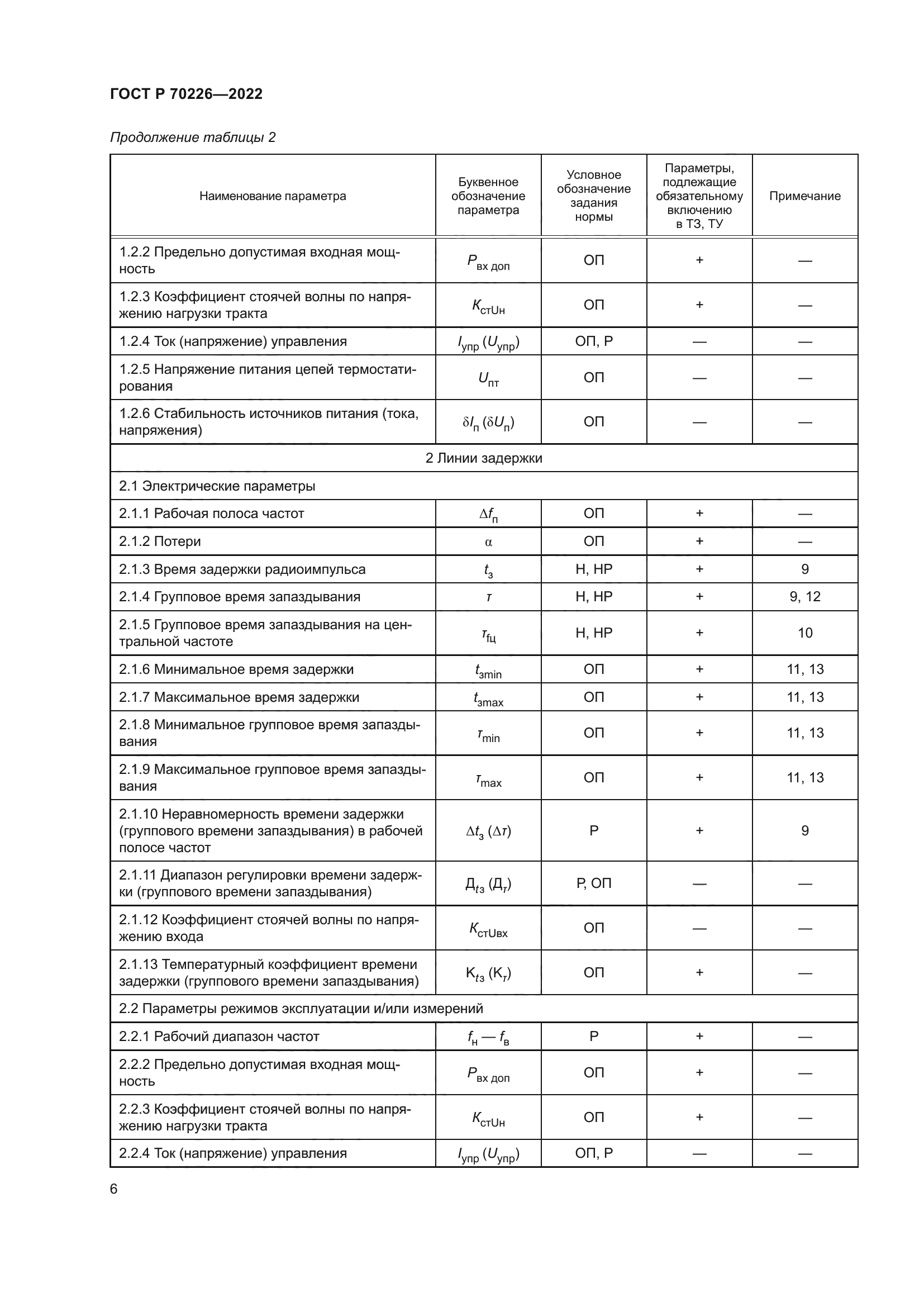 ГОСТ Р 70226-2022