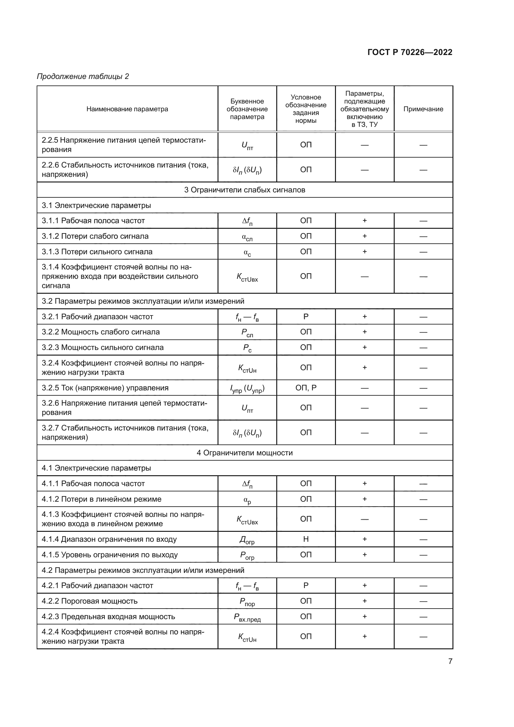 ГОСТ Р 70226-2022