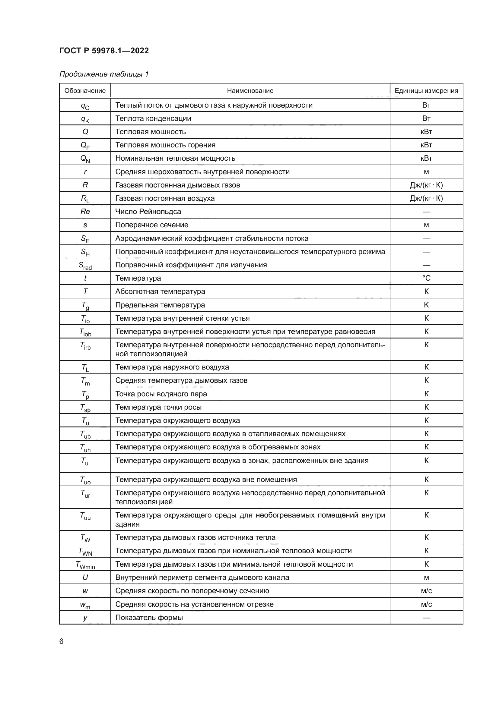 ГОСТ Р 59978.1-2022